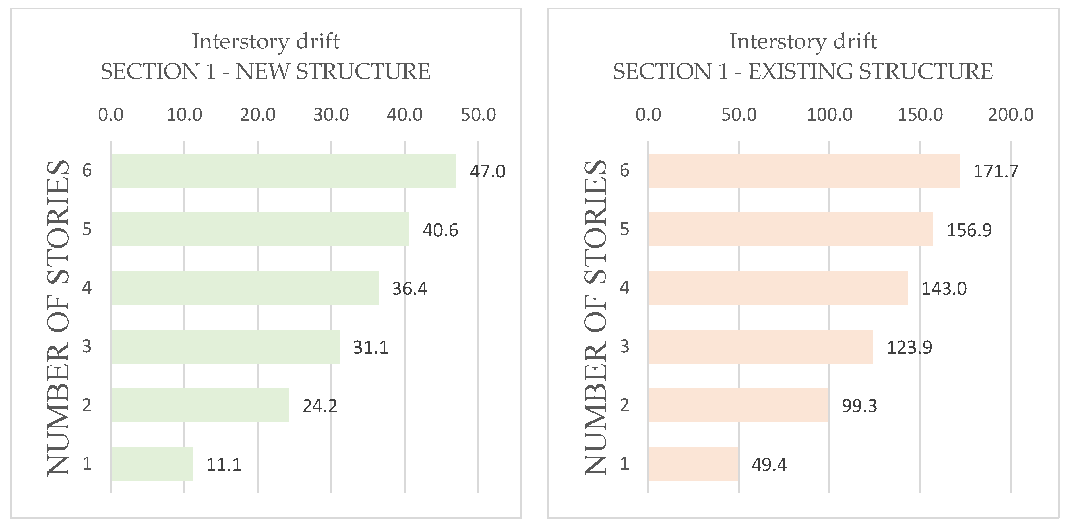 Buildings 14 02912 g037