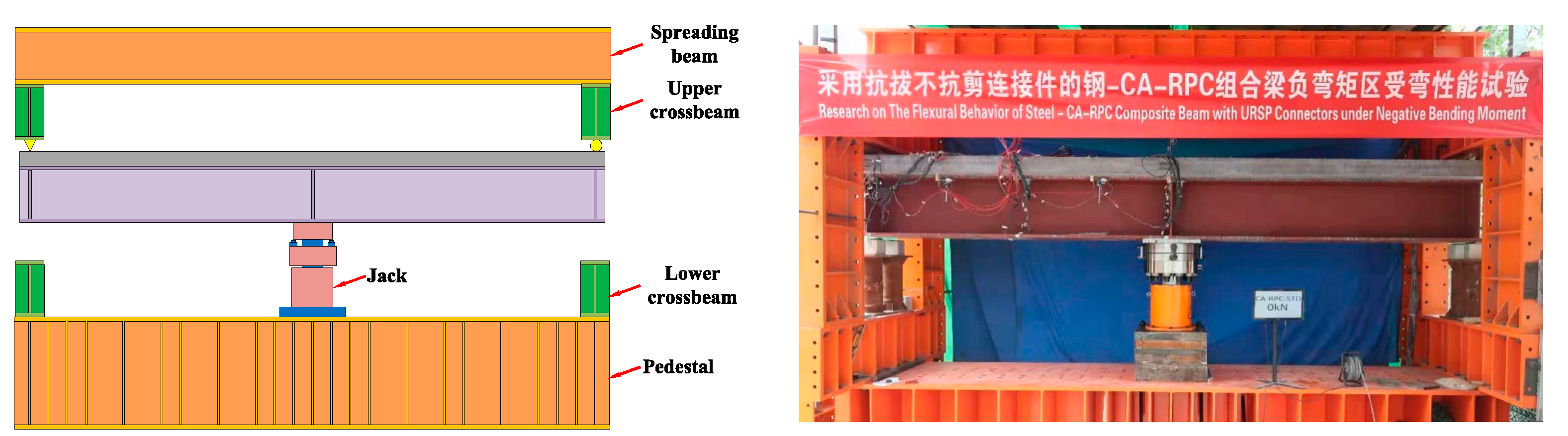 Buildings 14 02913 g002