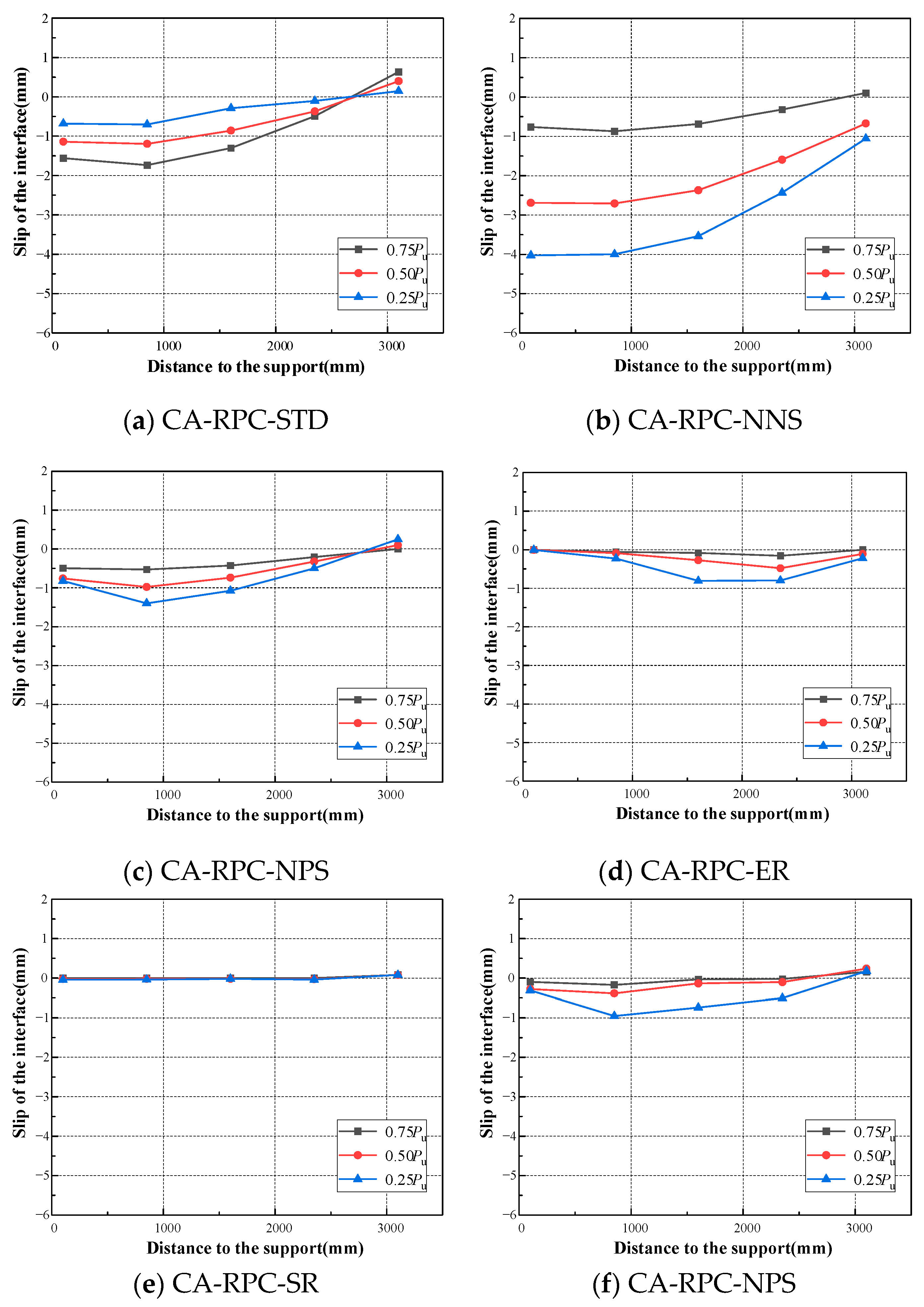 Buildings 14 02913 g011