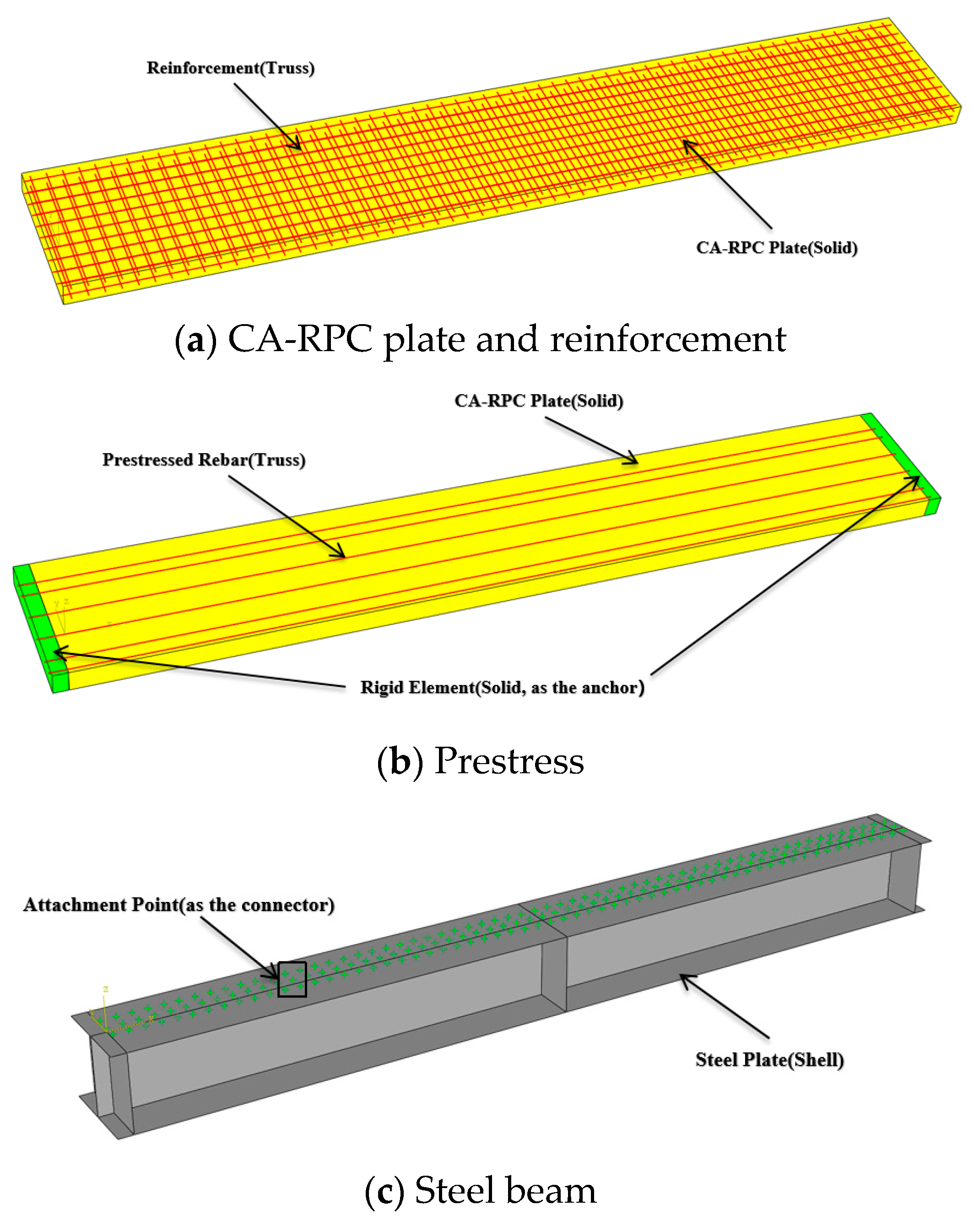 Buildings 14 02913 g012