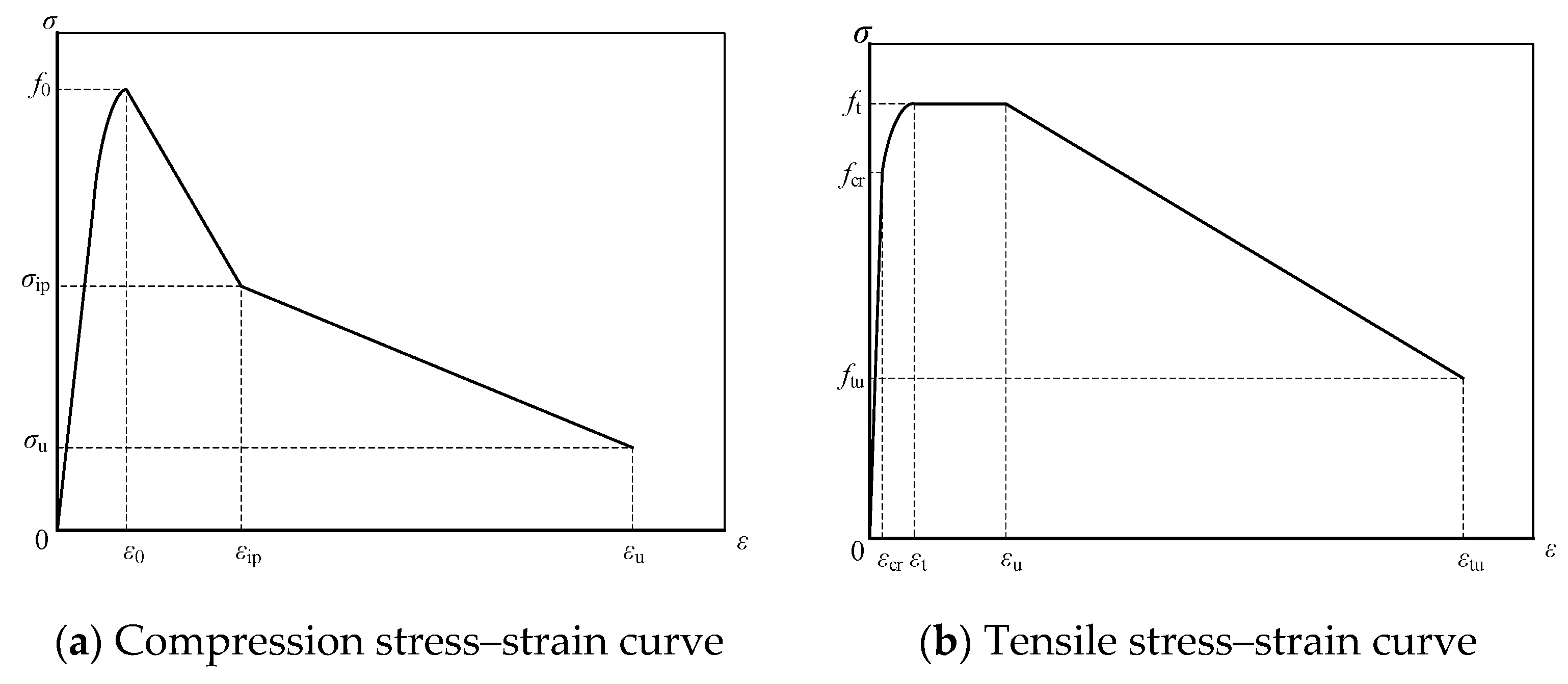 Buildings 14 02913 g013