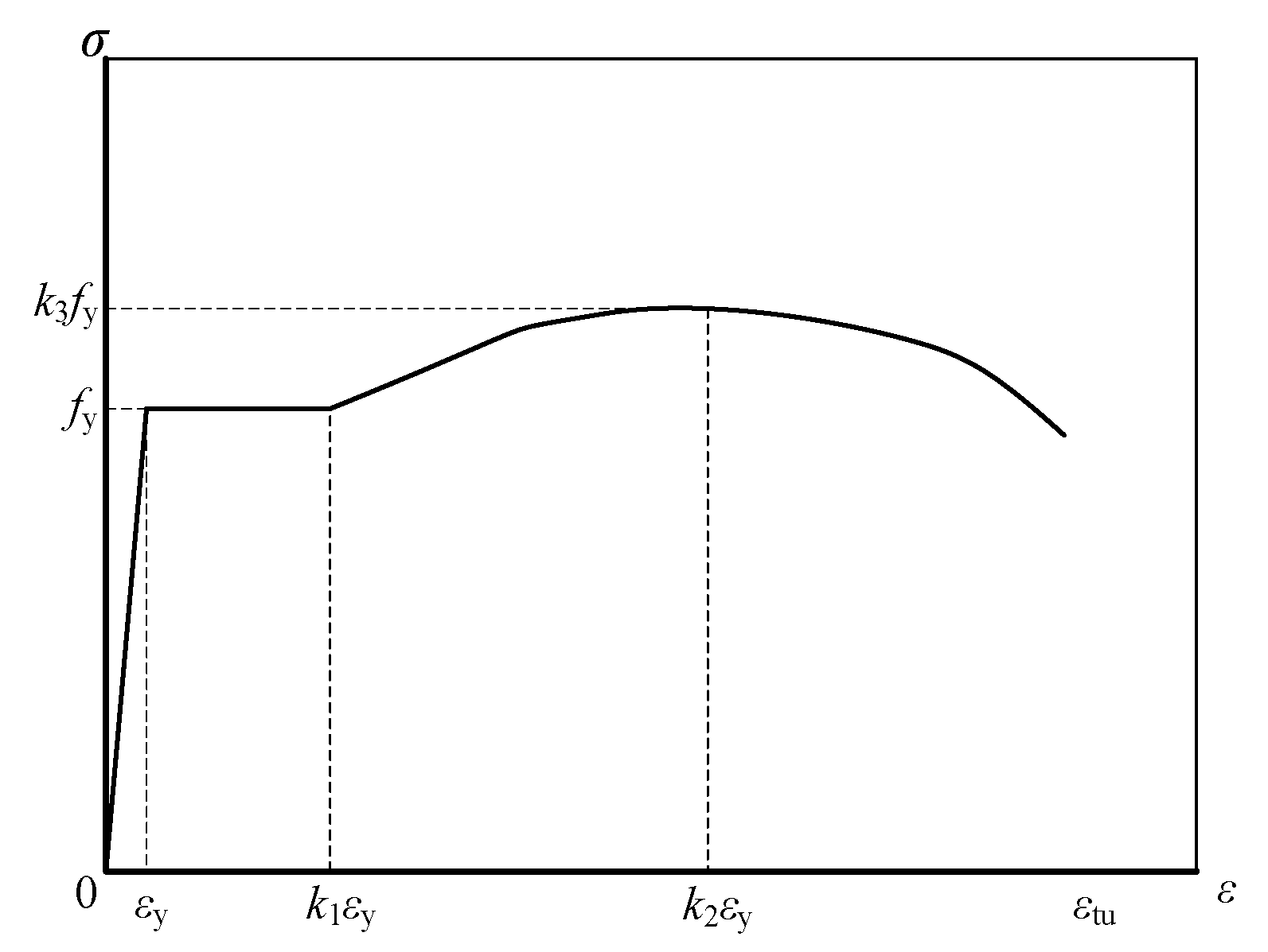 Buildings 14 02913 g014