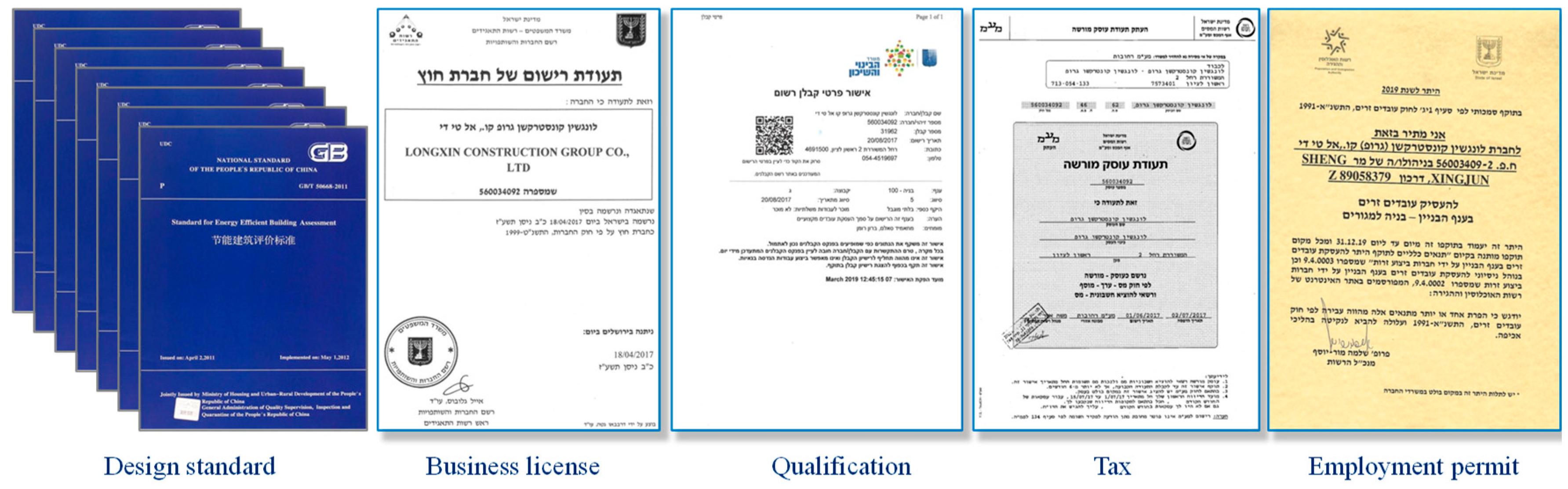 Buildings 14 02915 g008