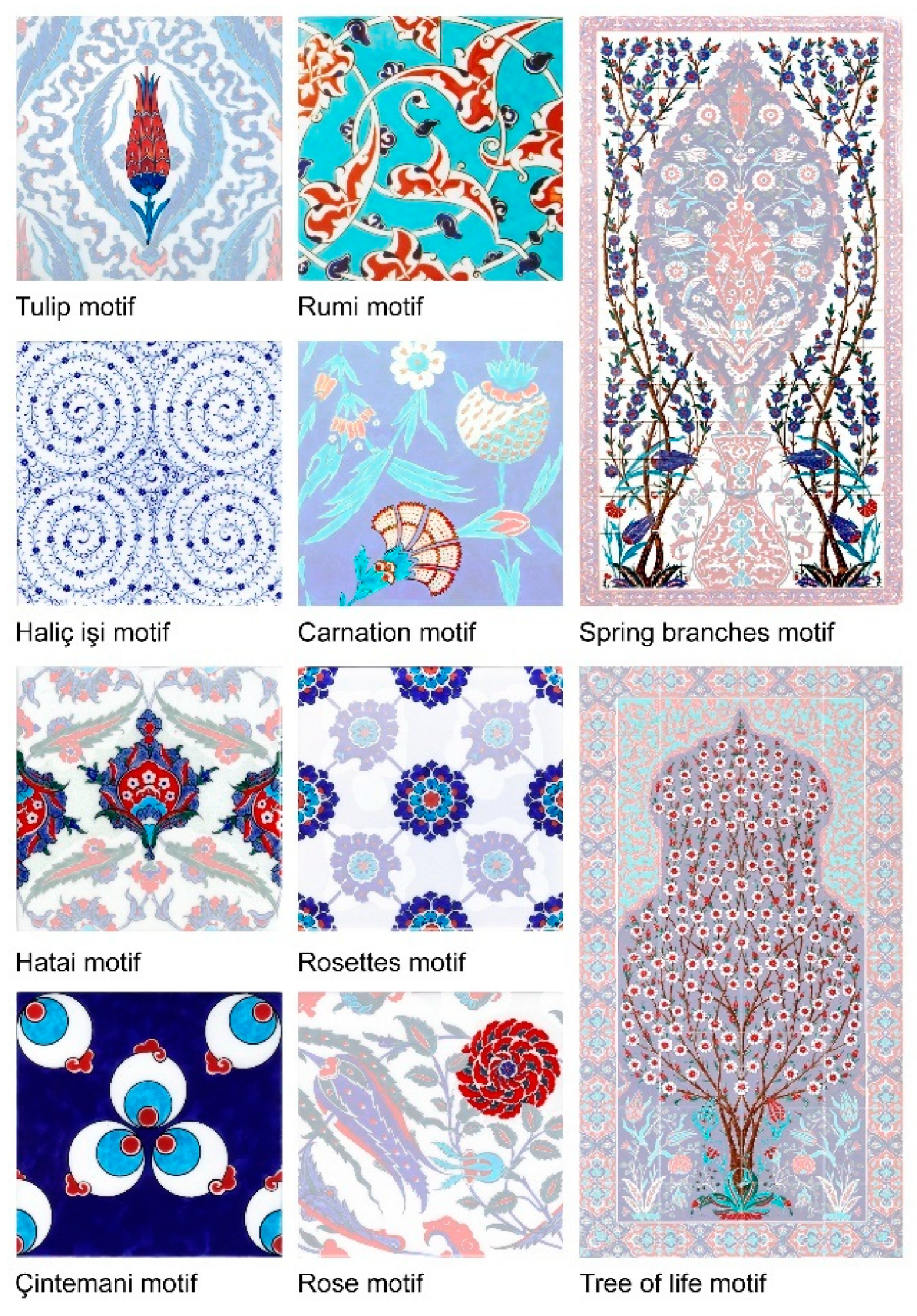 Buildings 14 02916 g001