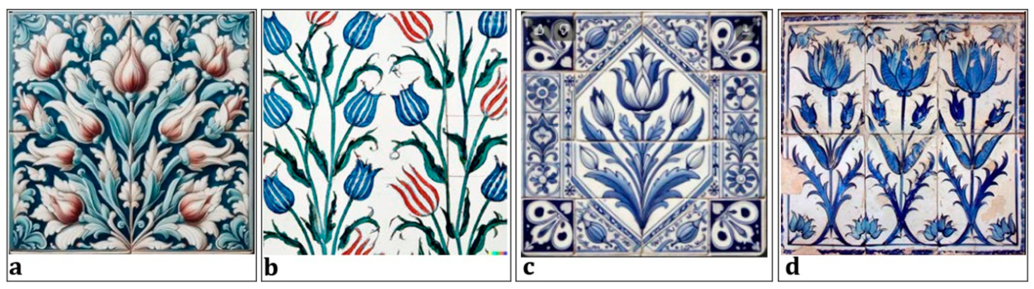 Buildings 14 02916 g012