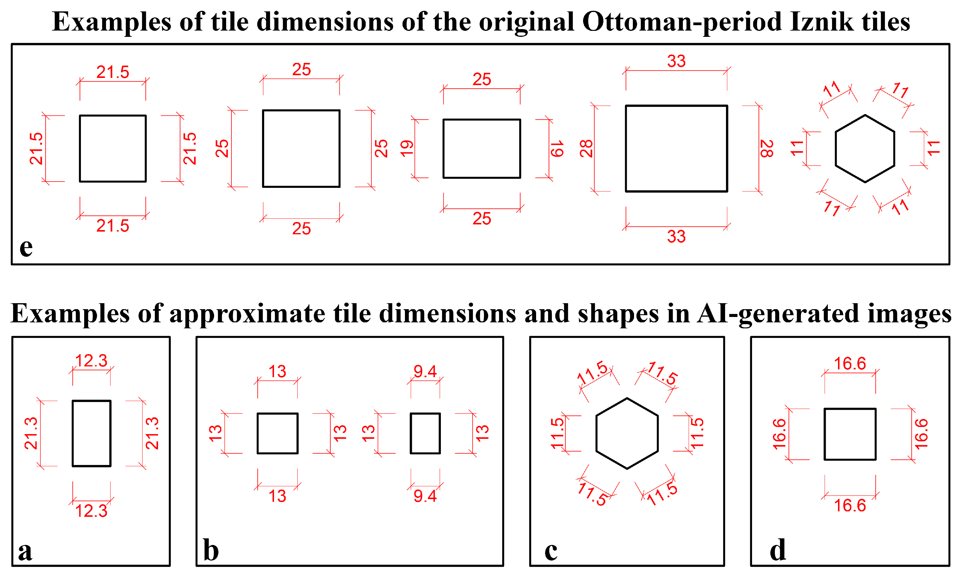 Buildings 14 02916 g016