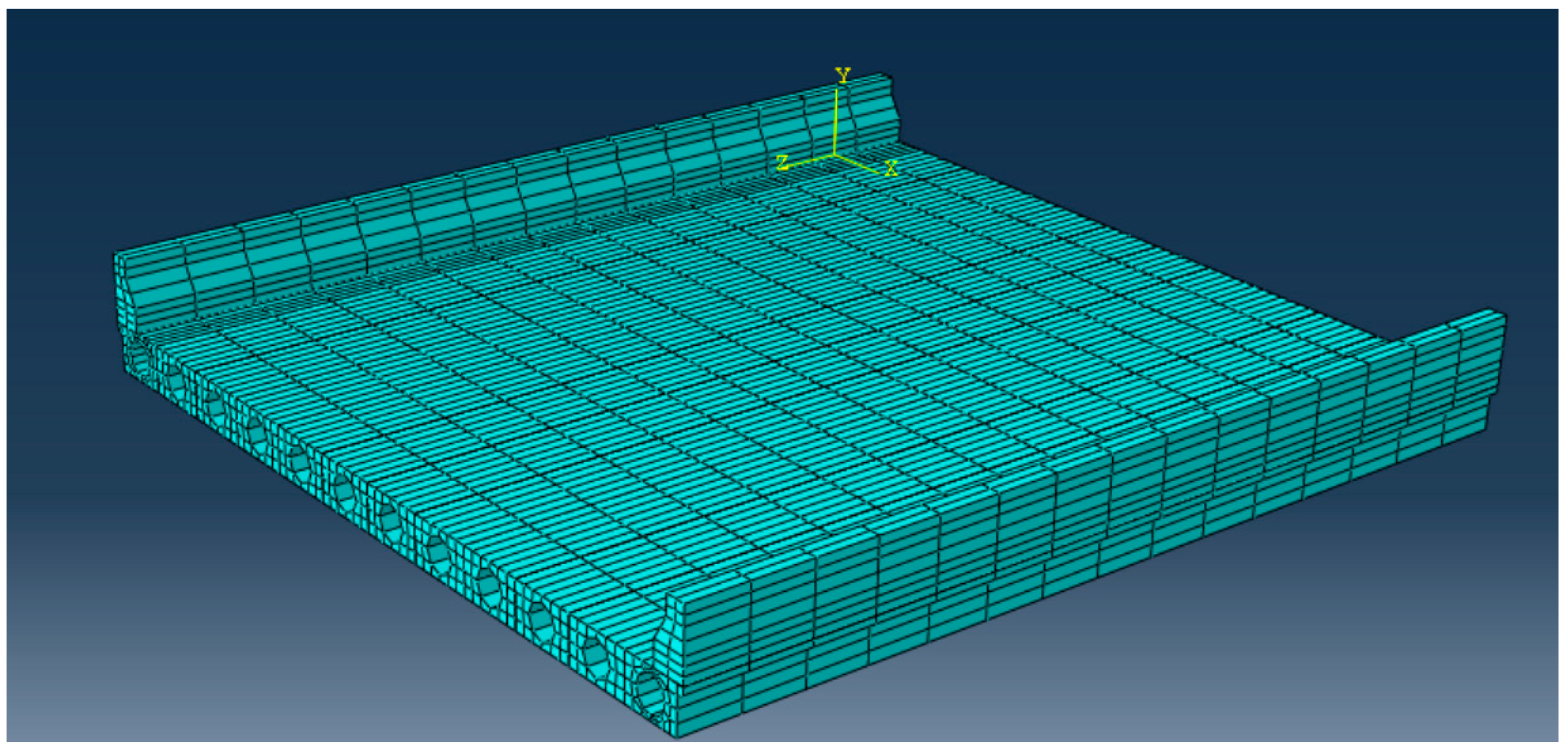 Buildings 14 02920 g005