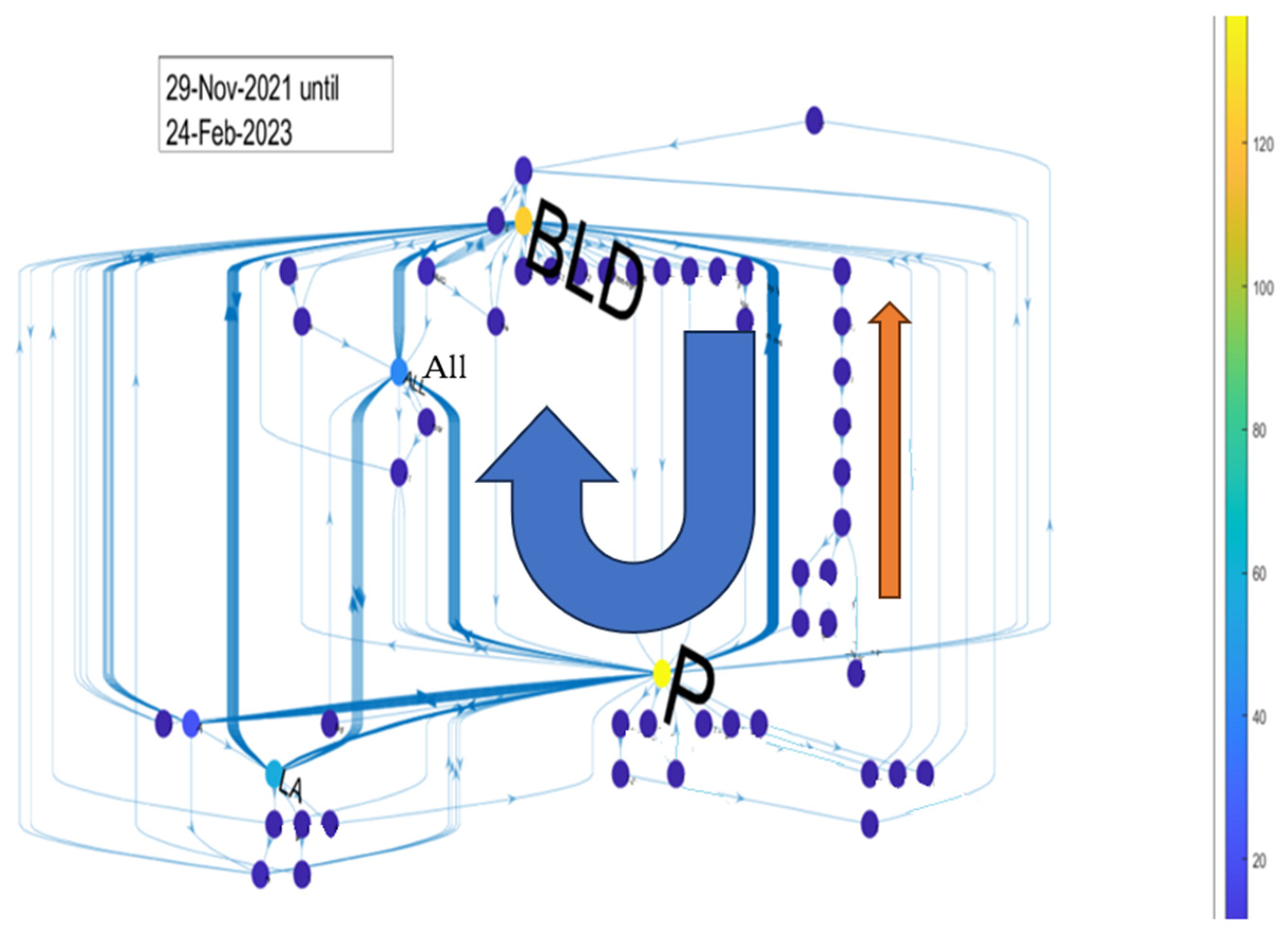 Buildings 14 02921 g002
