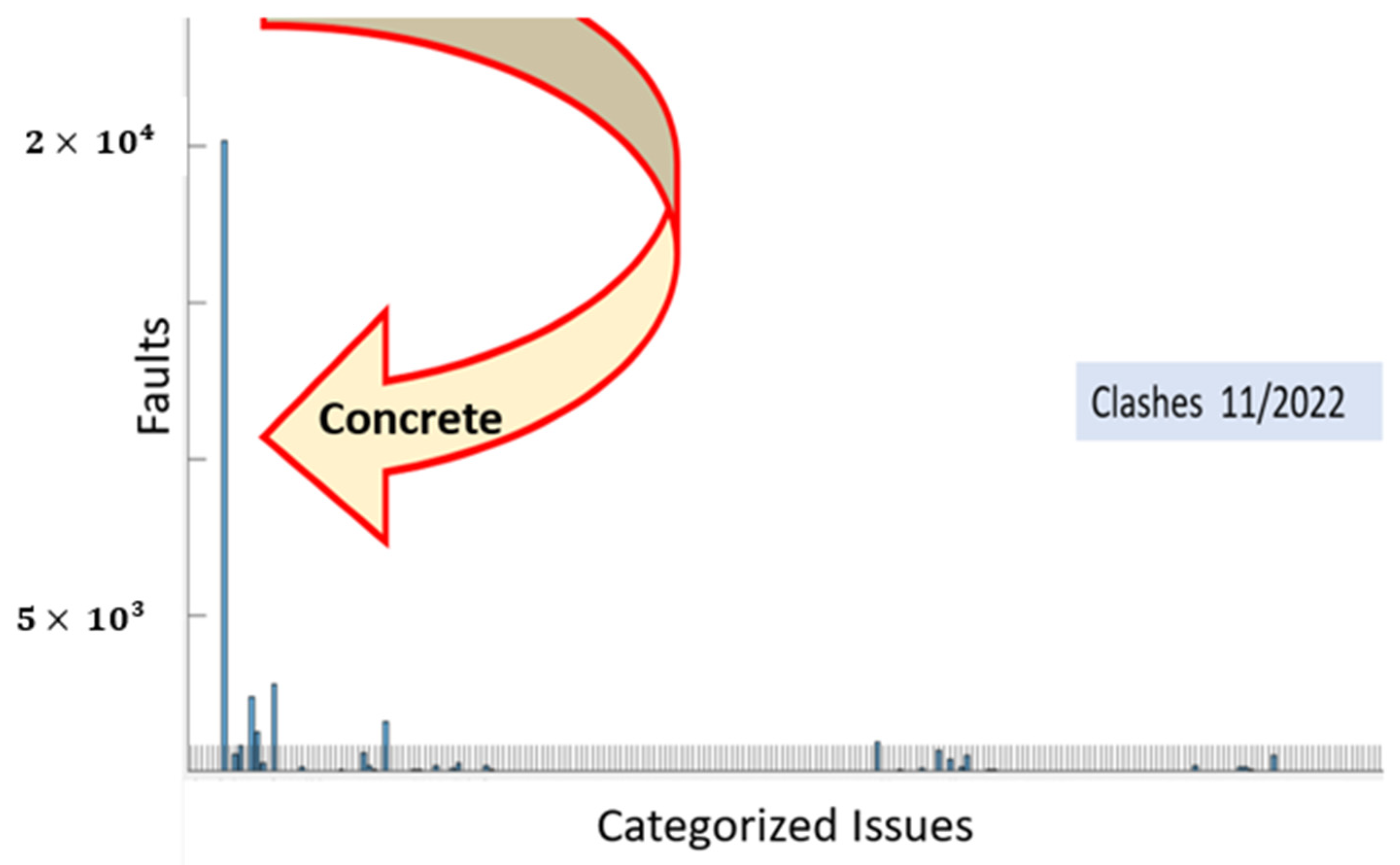 Buildings 14 02921 g014
