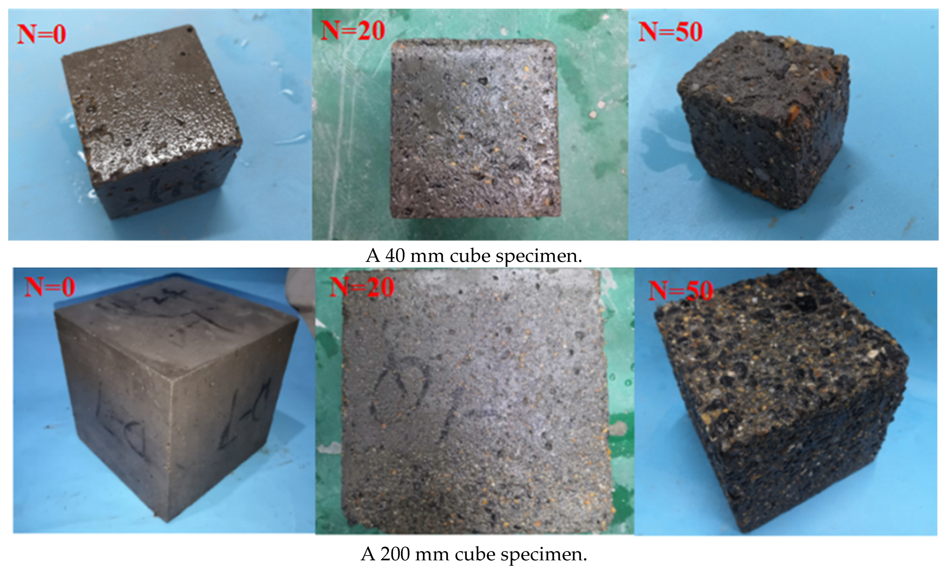 Buildings 14 02922 g002