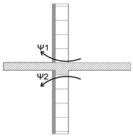 Buildings 14 02923 i005