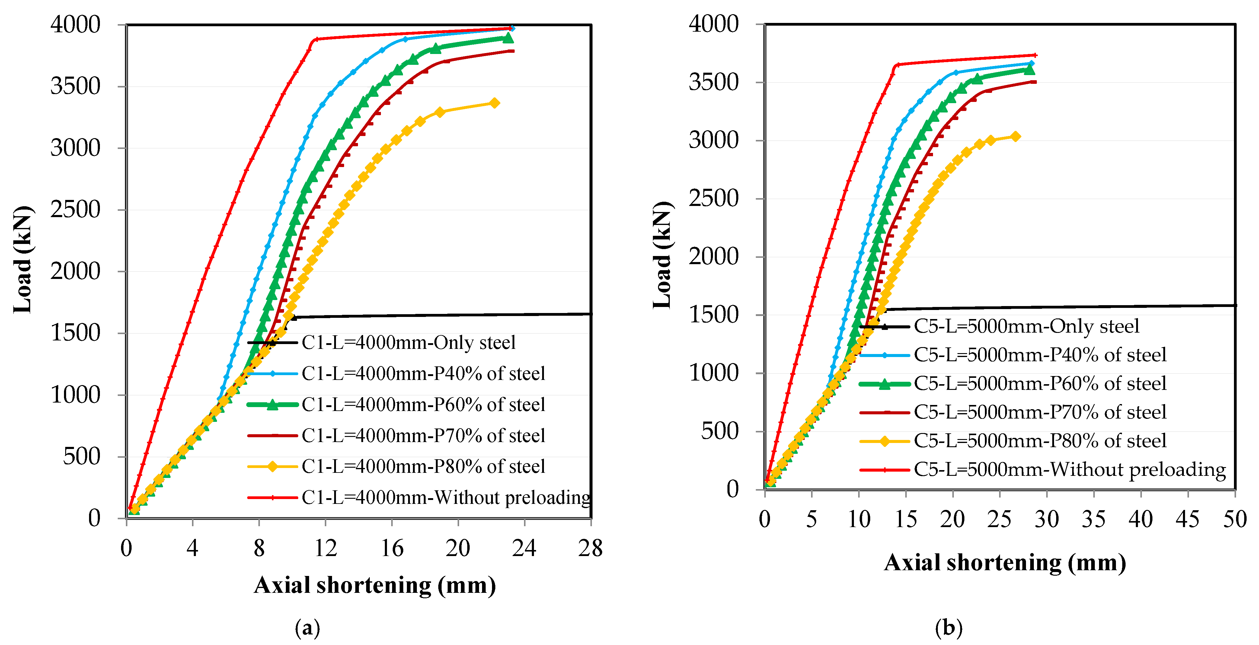 Buildings 14 02924 g008