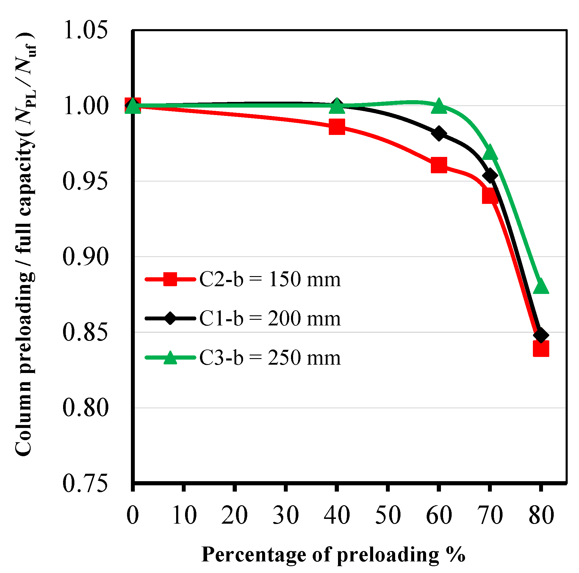 Buildings 14 02924 g009