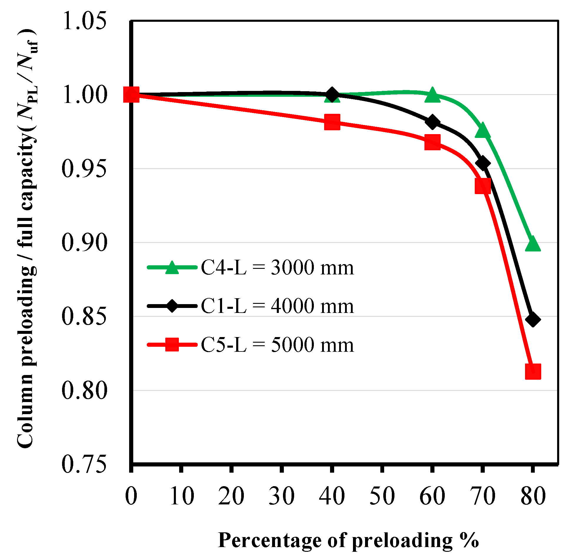 Buildings 14 02924 g010