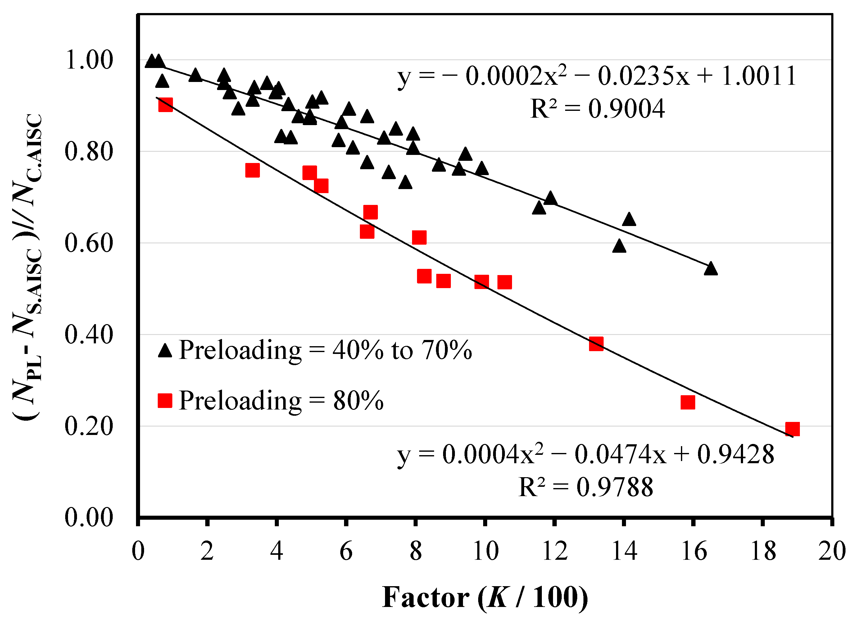 Buildings 14 02924 g016