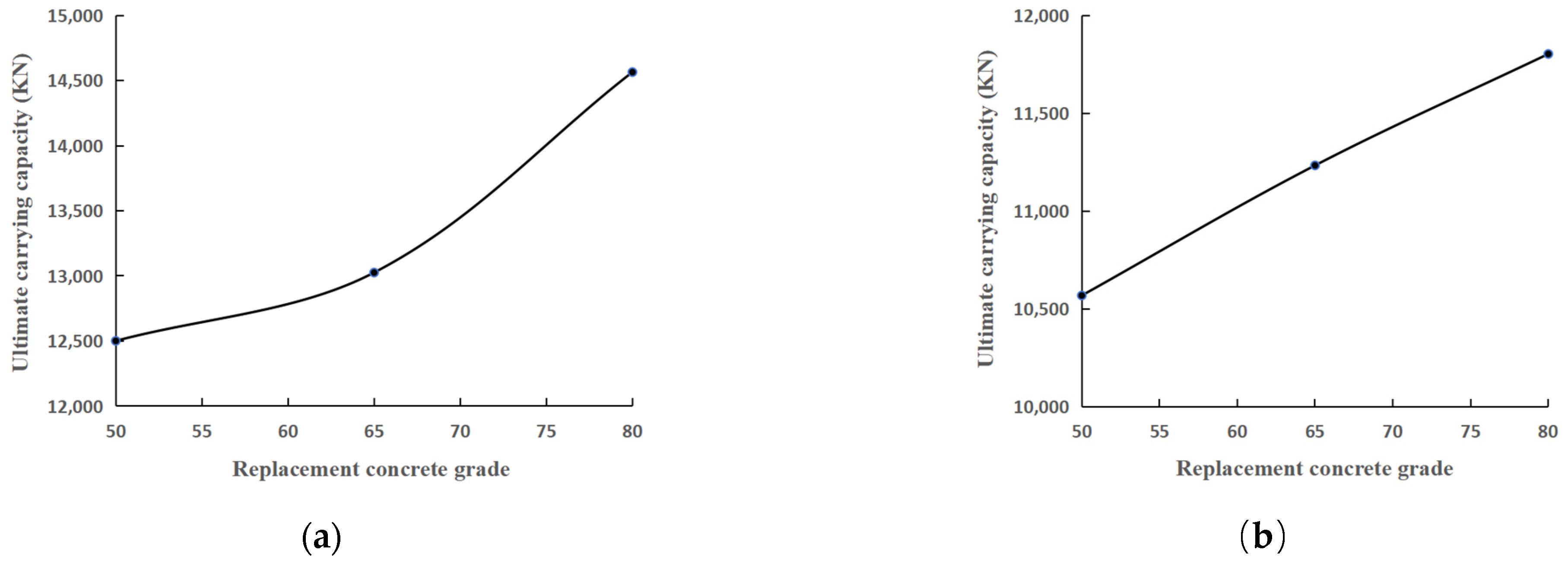 Buildings 14 02926 g011