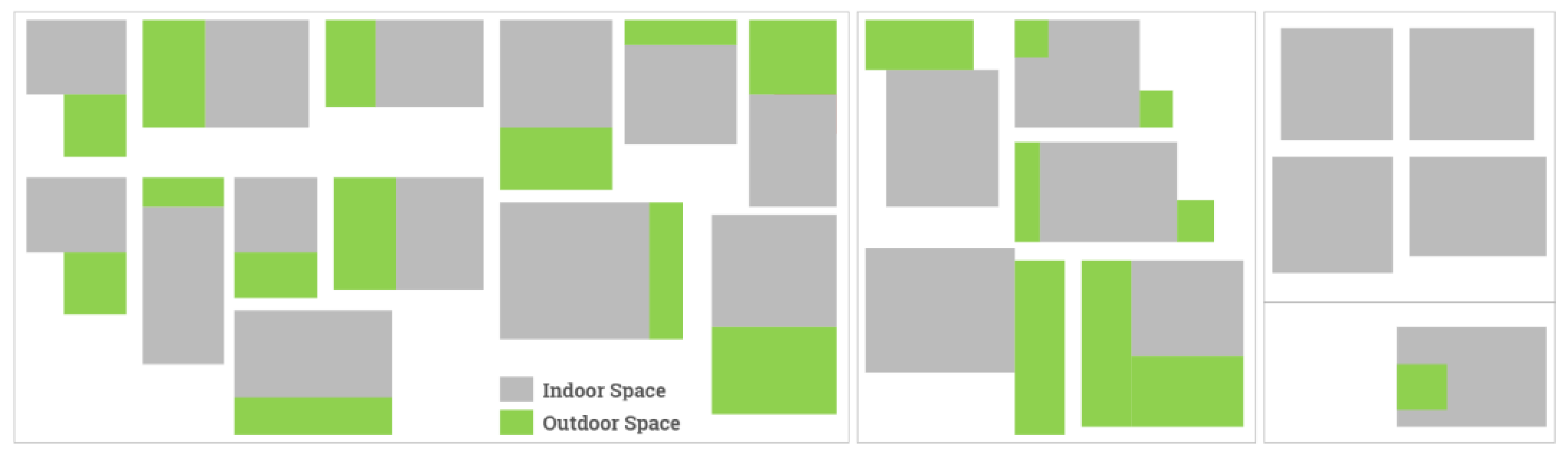 Buildings 14 02927 g008