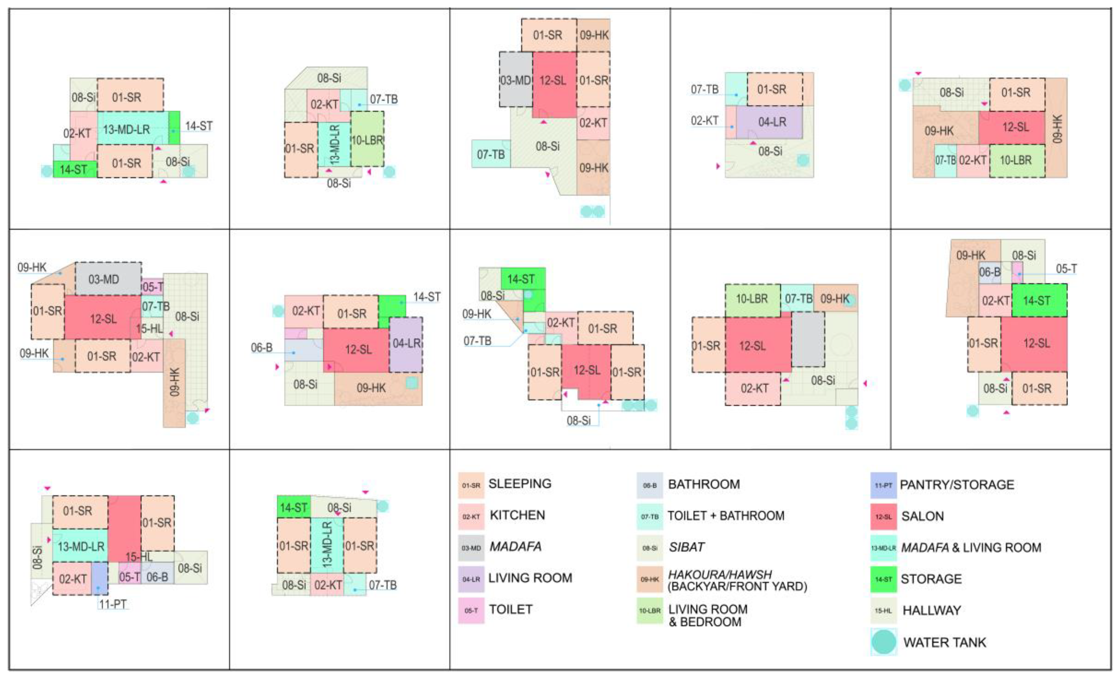 Buildings 14 02927 g009