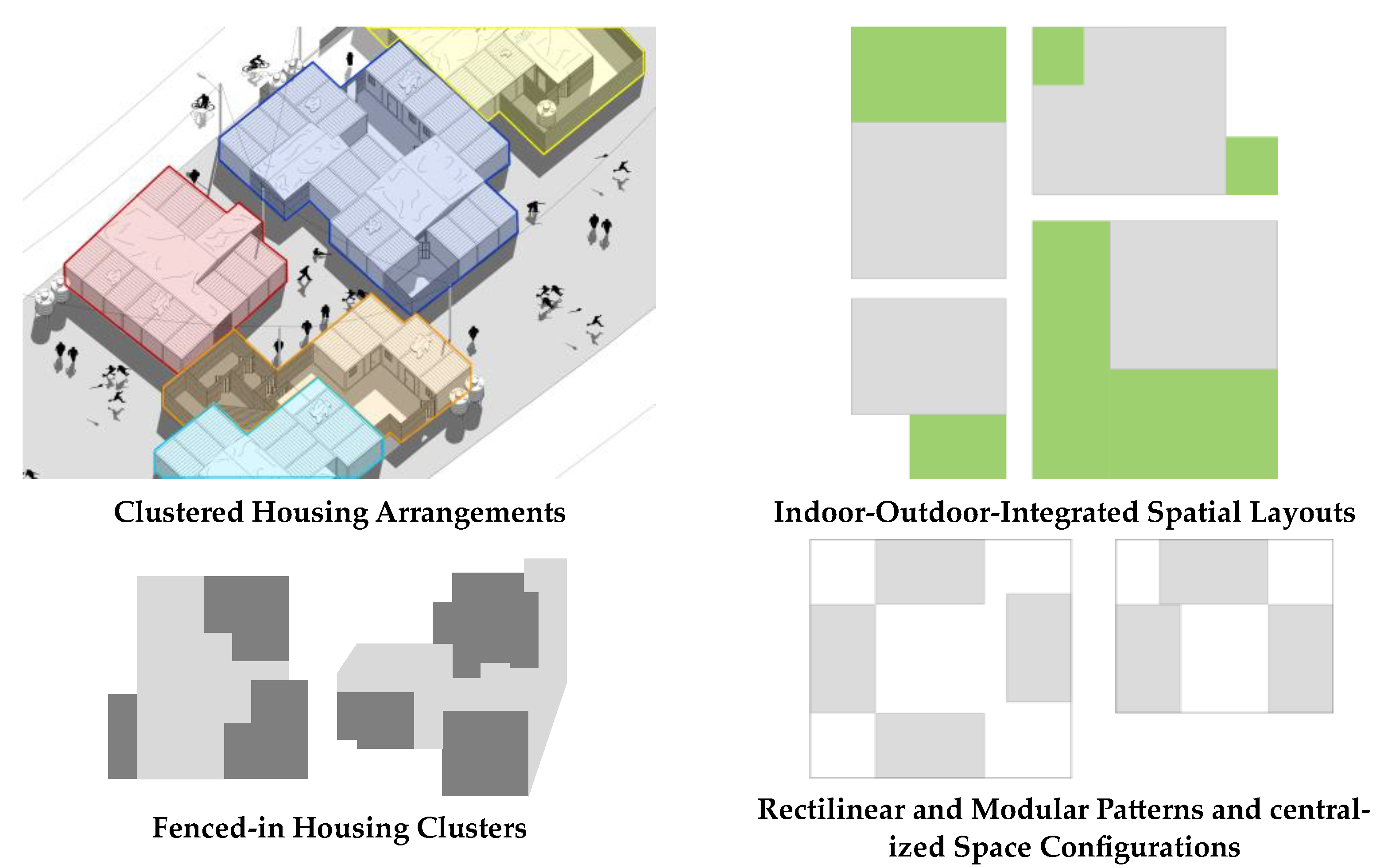 Buildings 14 02927 g010