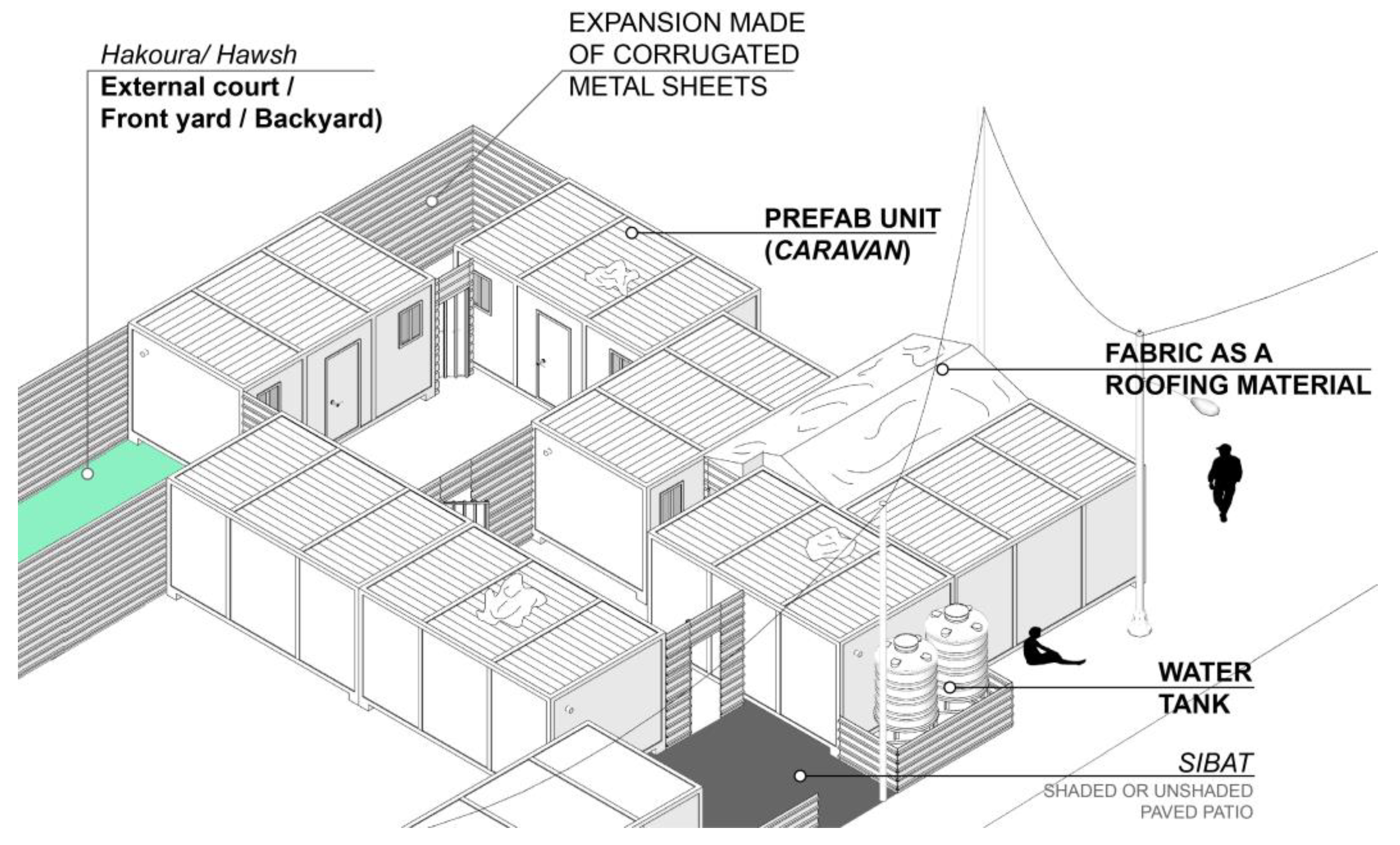 Buildings 14 02927 g012