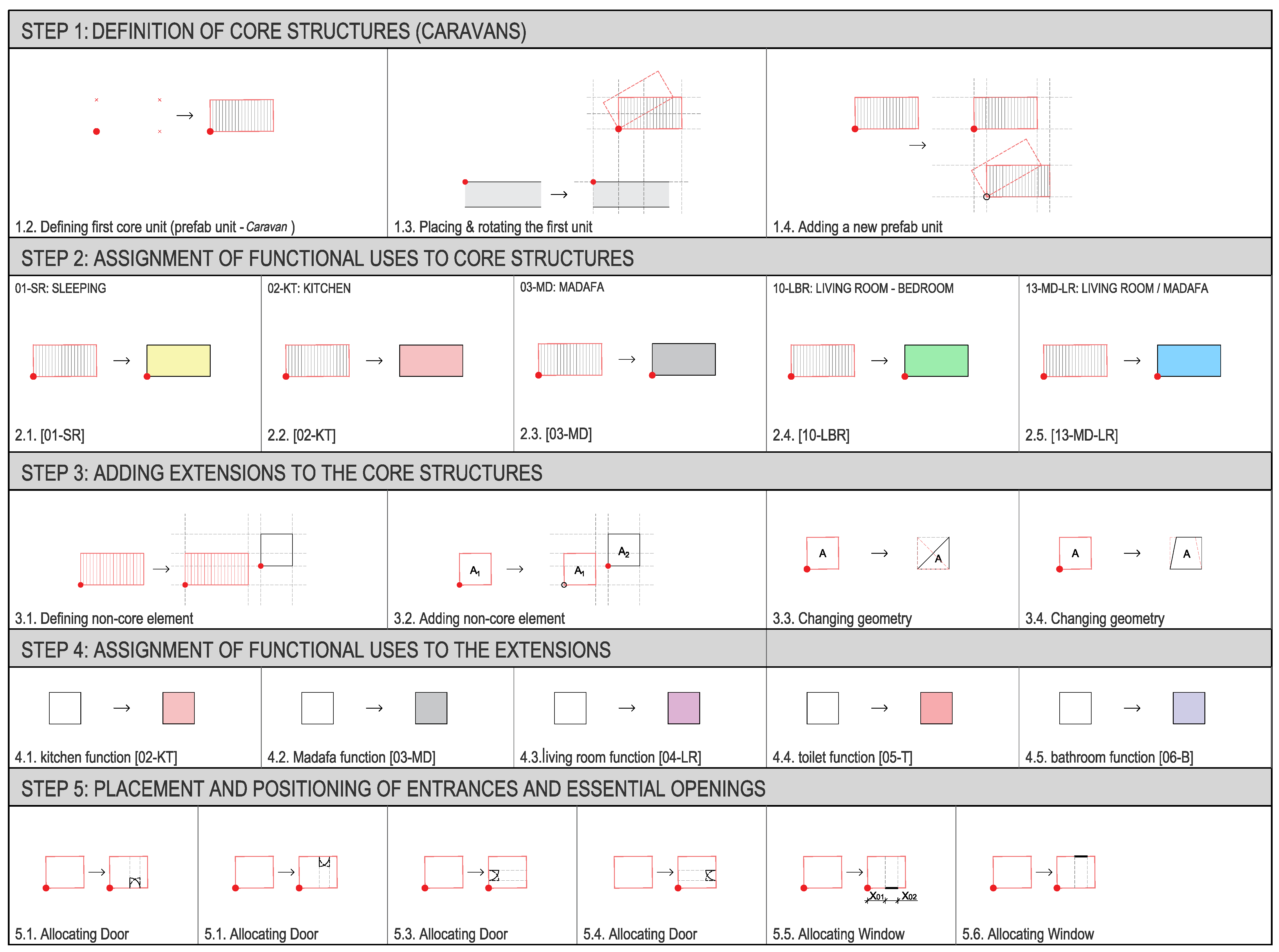 Buildings 14 02927 g018