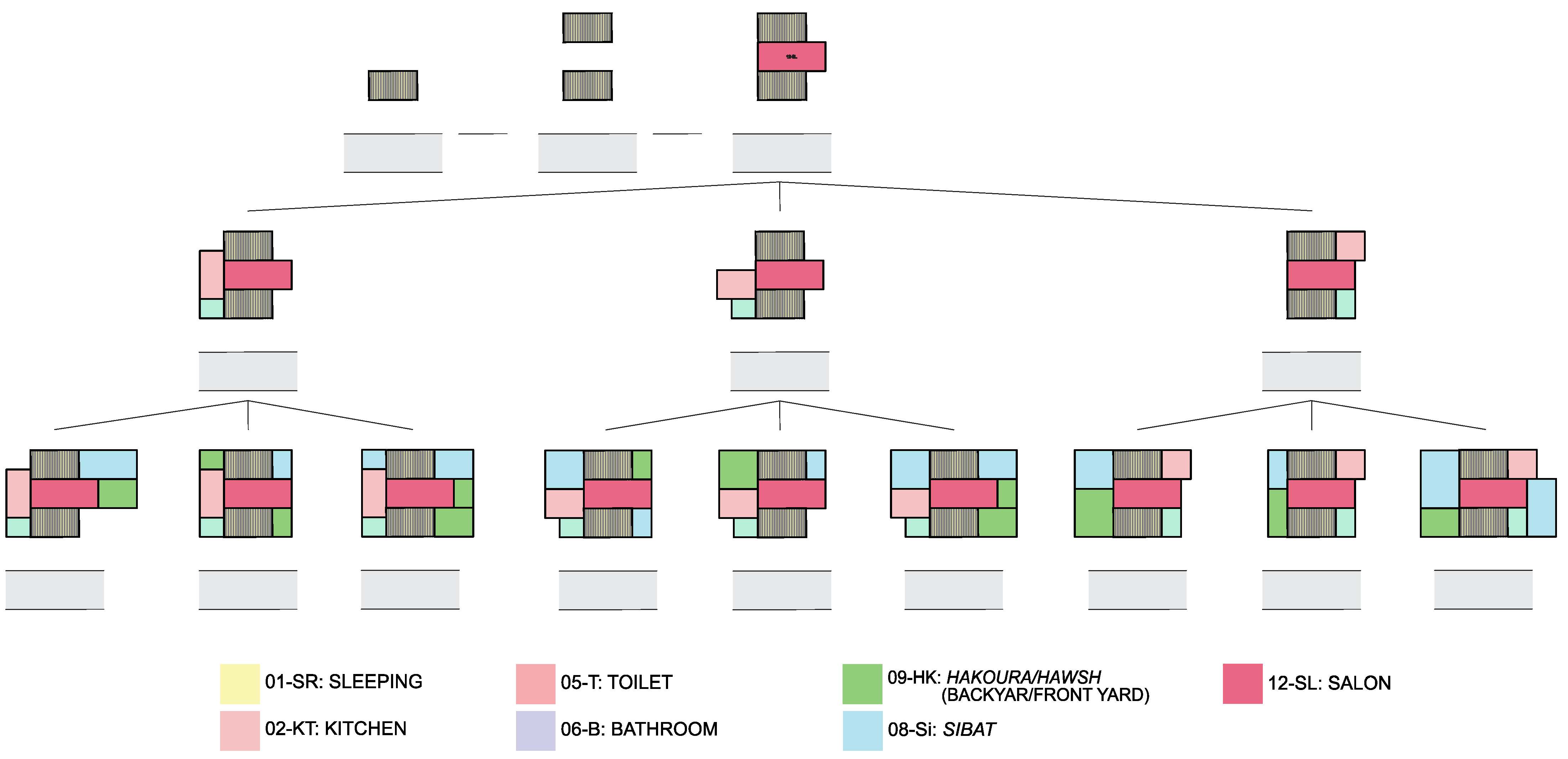 Buildings 14 02927 g019