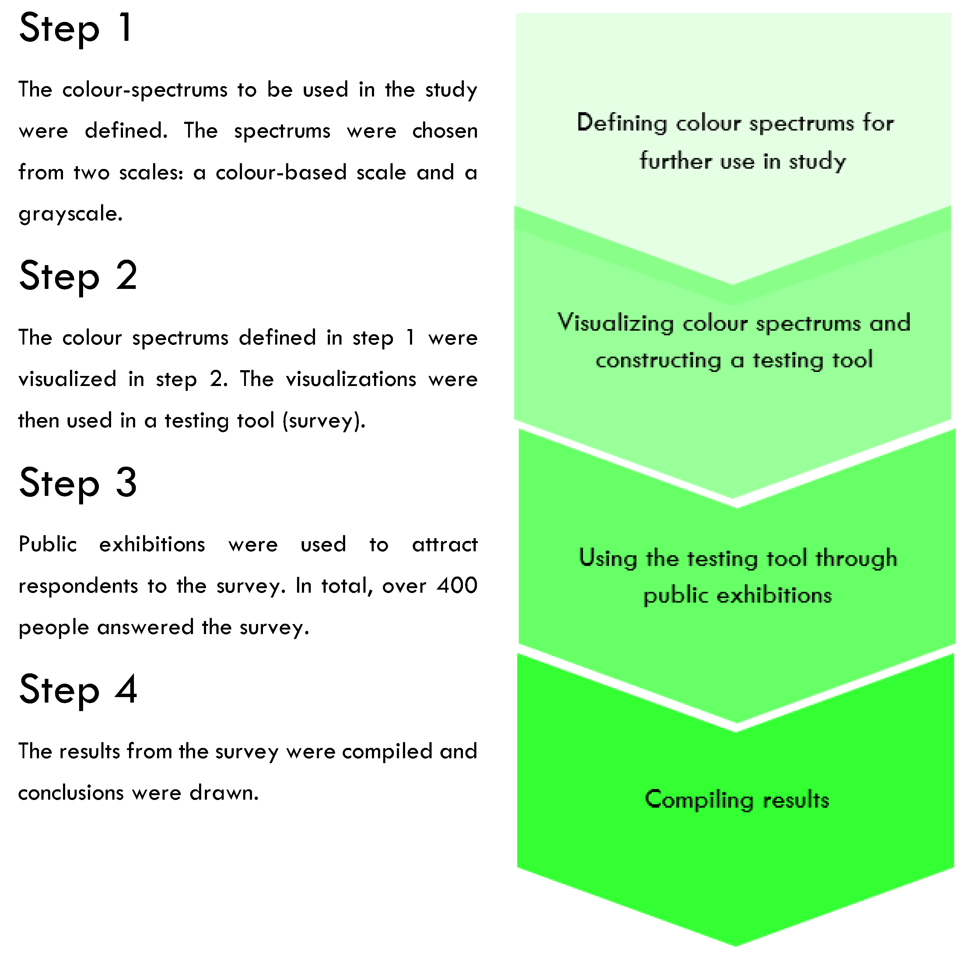 Buildings 14 02929 g001