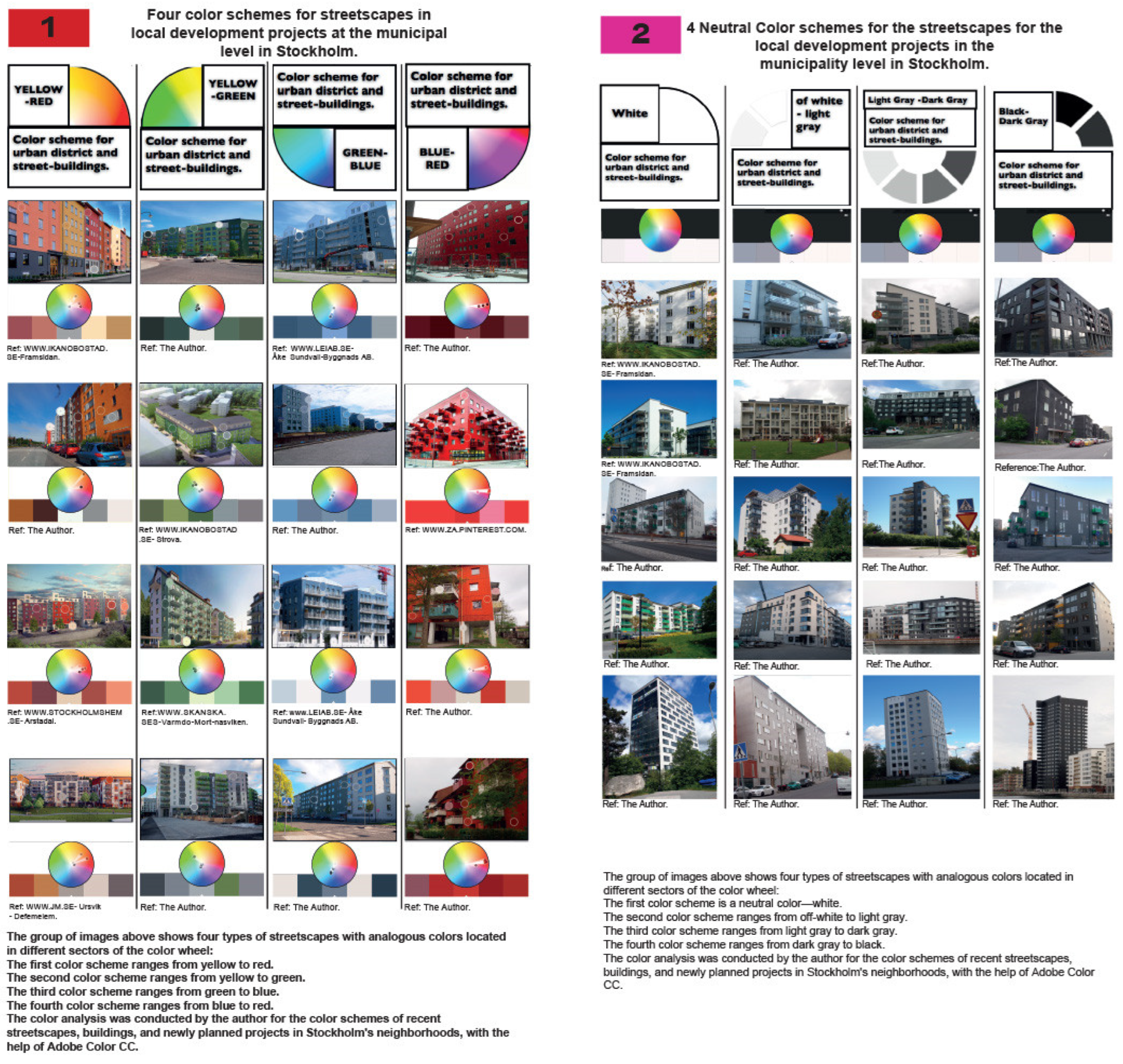 Buildings 14 02929 g002