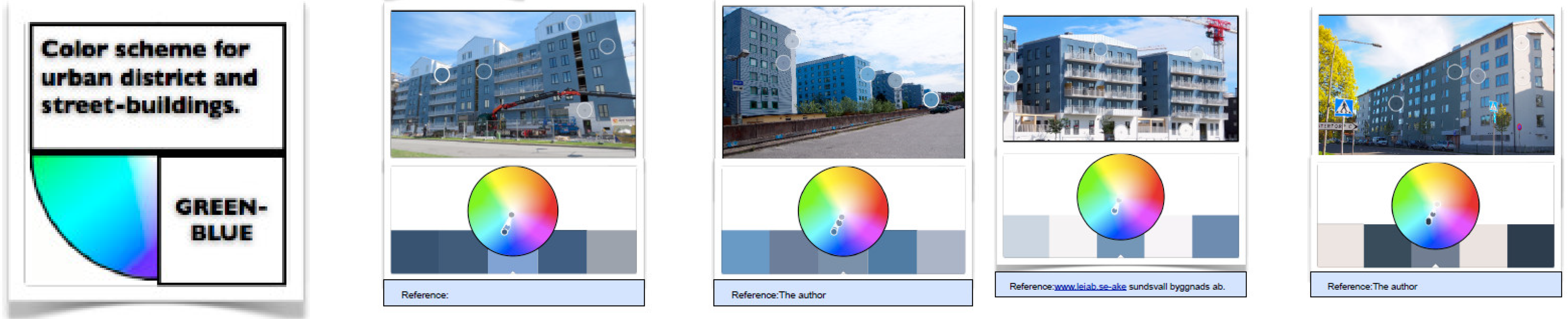 Buildings 14 02929 g007