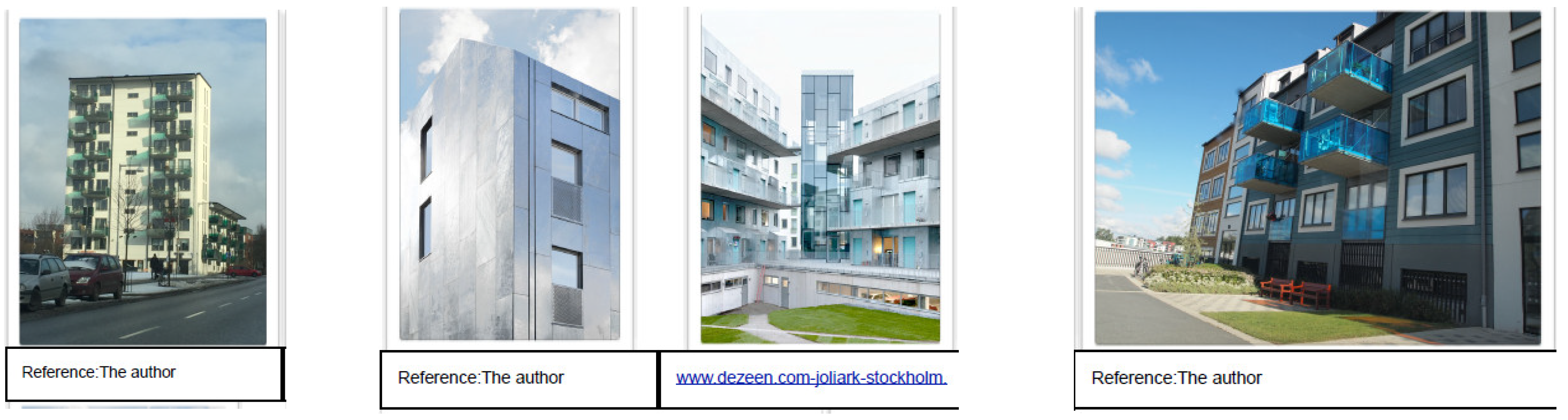 Buildings 14 02929 g018