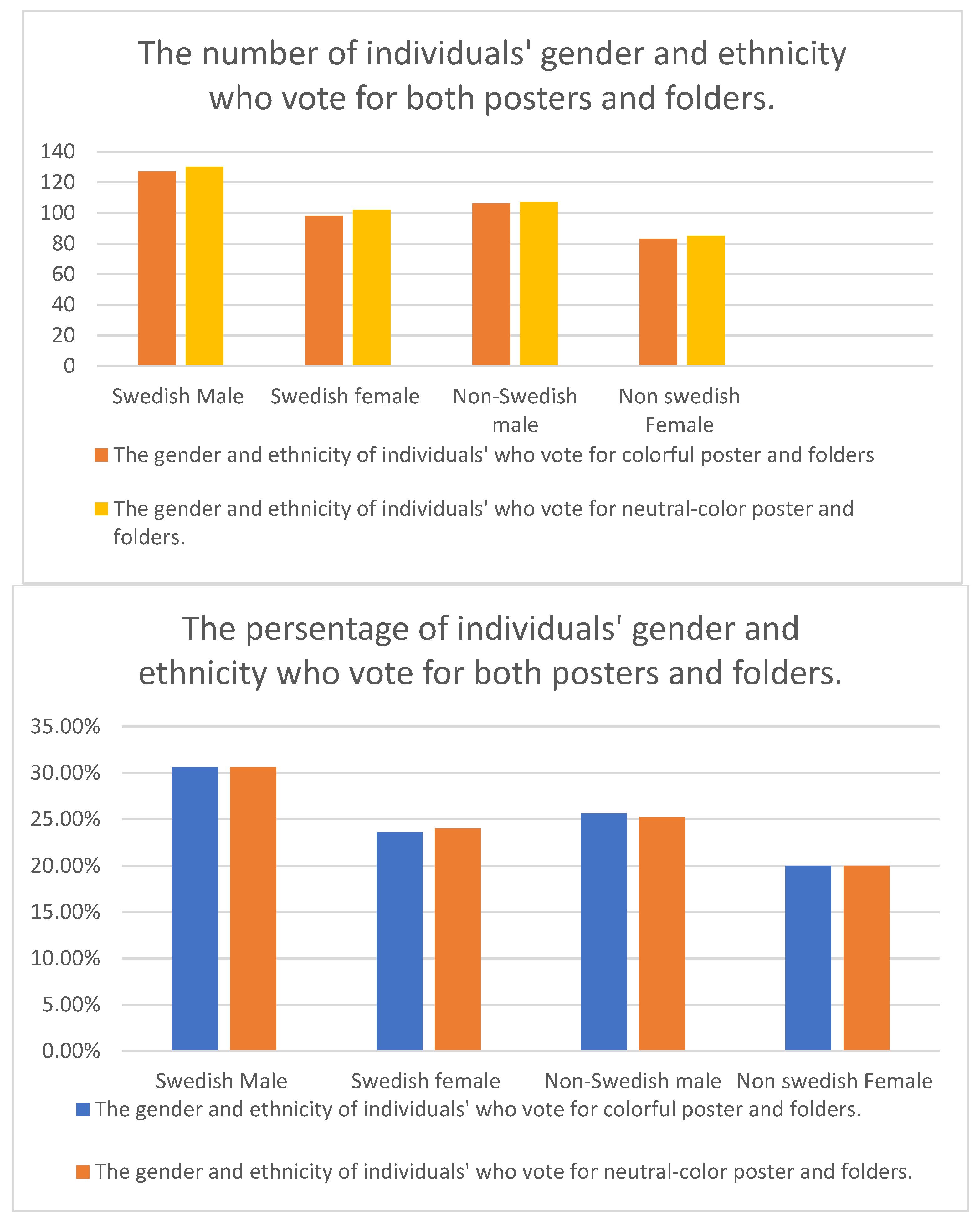 Buildings 14 02929 g019