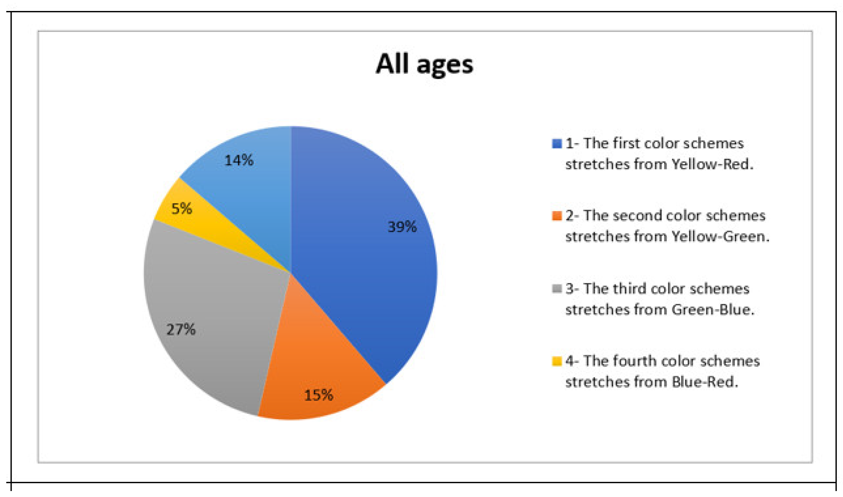 Buildings 14 02929 g021