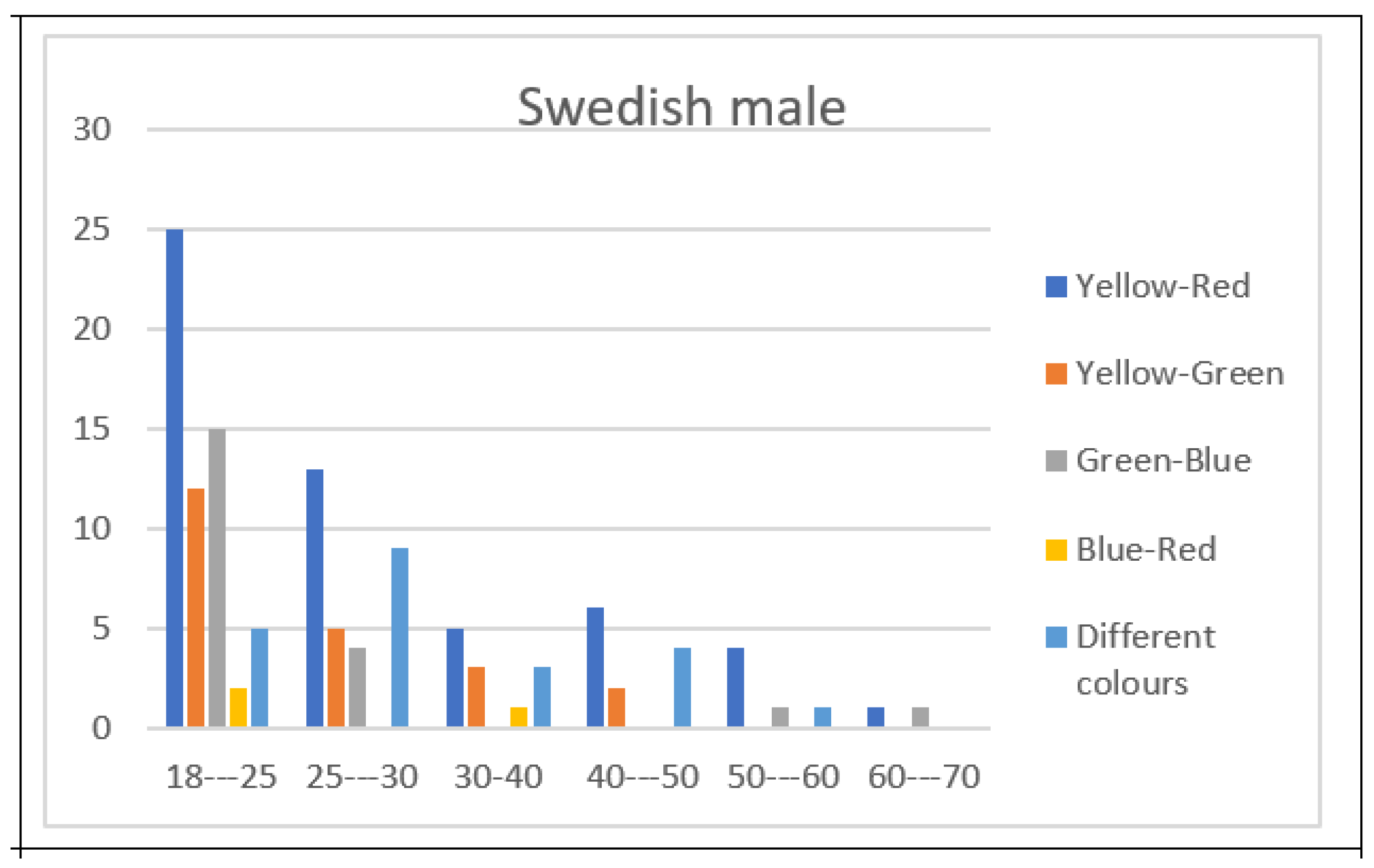 Buildings 14 02929 g022