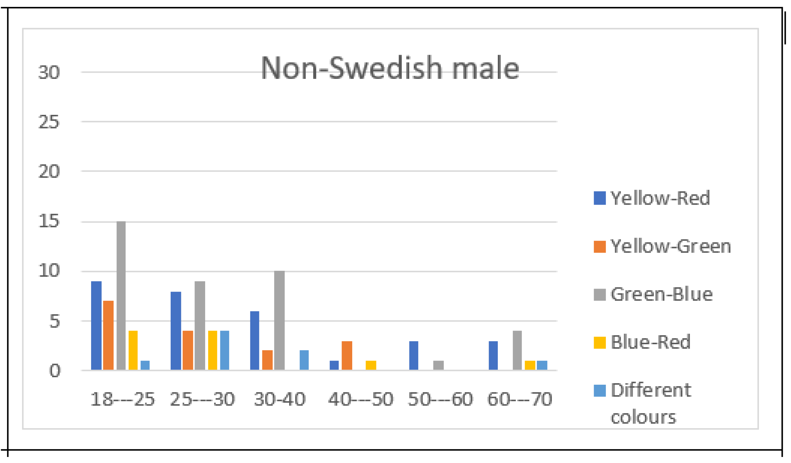 Buildings 14 02929 g024