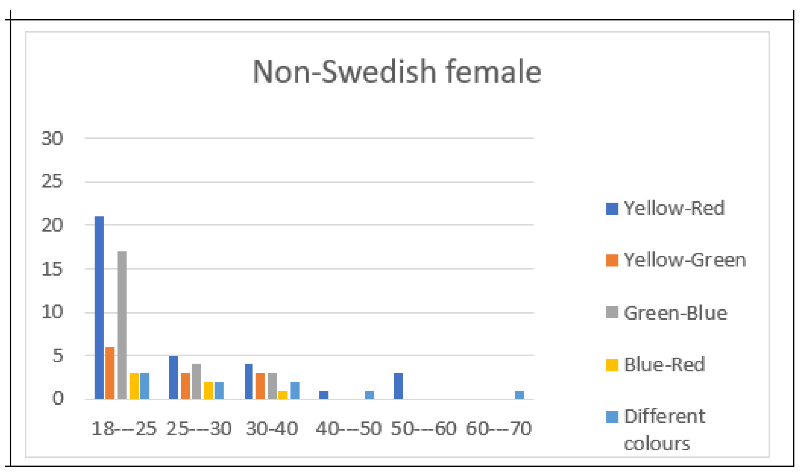 Buildings 14 02929 g025