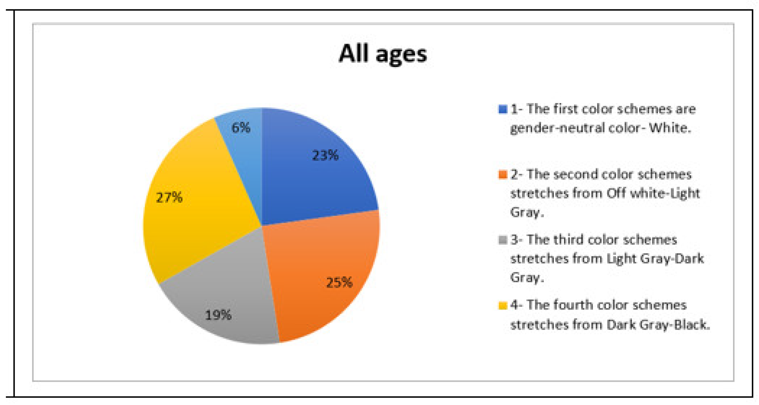Buildings 14 02929 g026