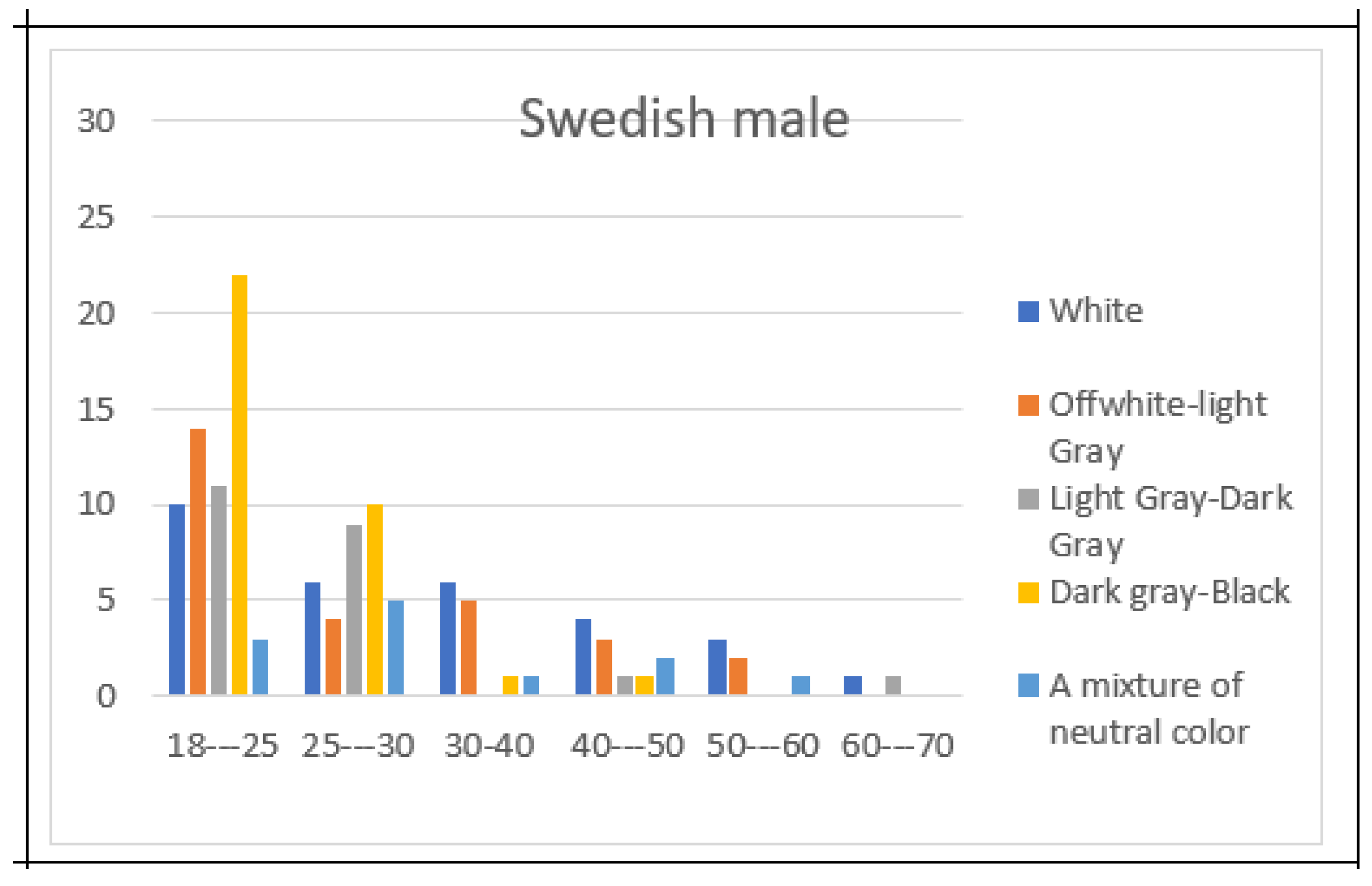 Buildings 14 02929 g027
