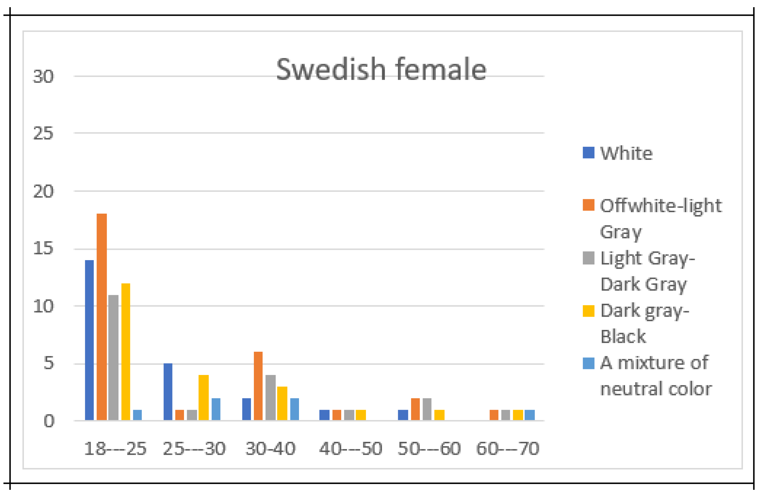 Buildings 14 02929 g028