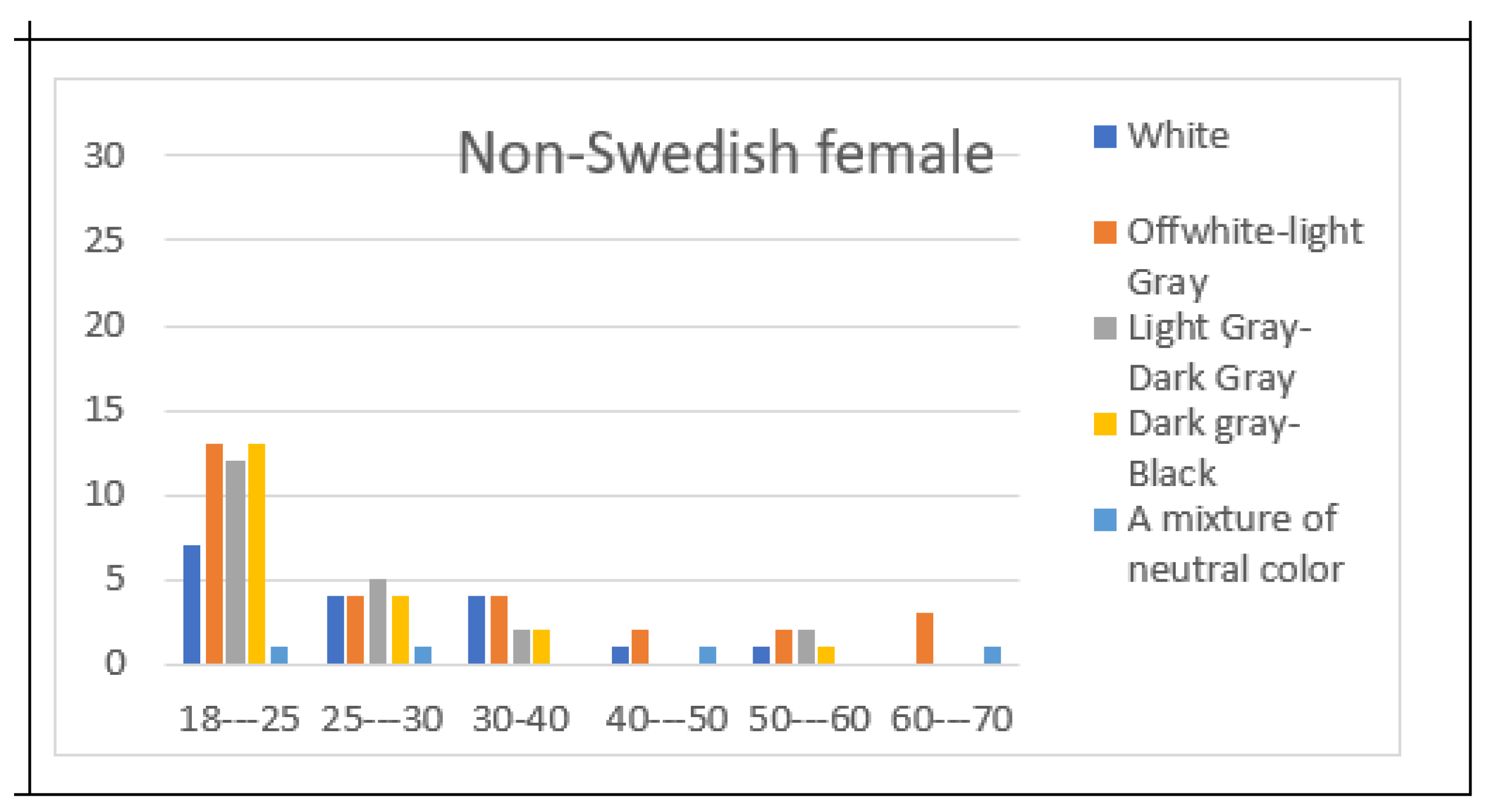 Buildings 14 02929 g030