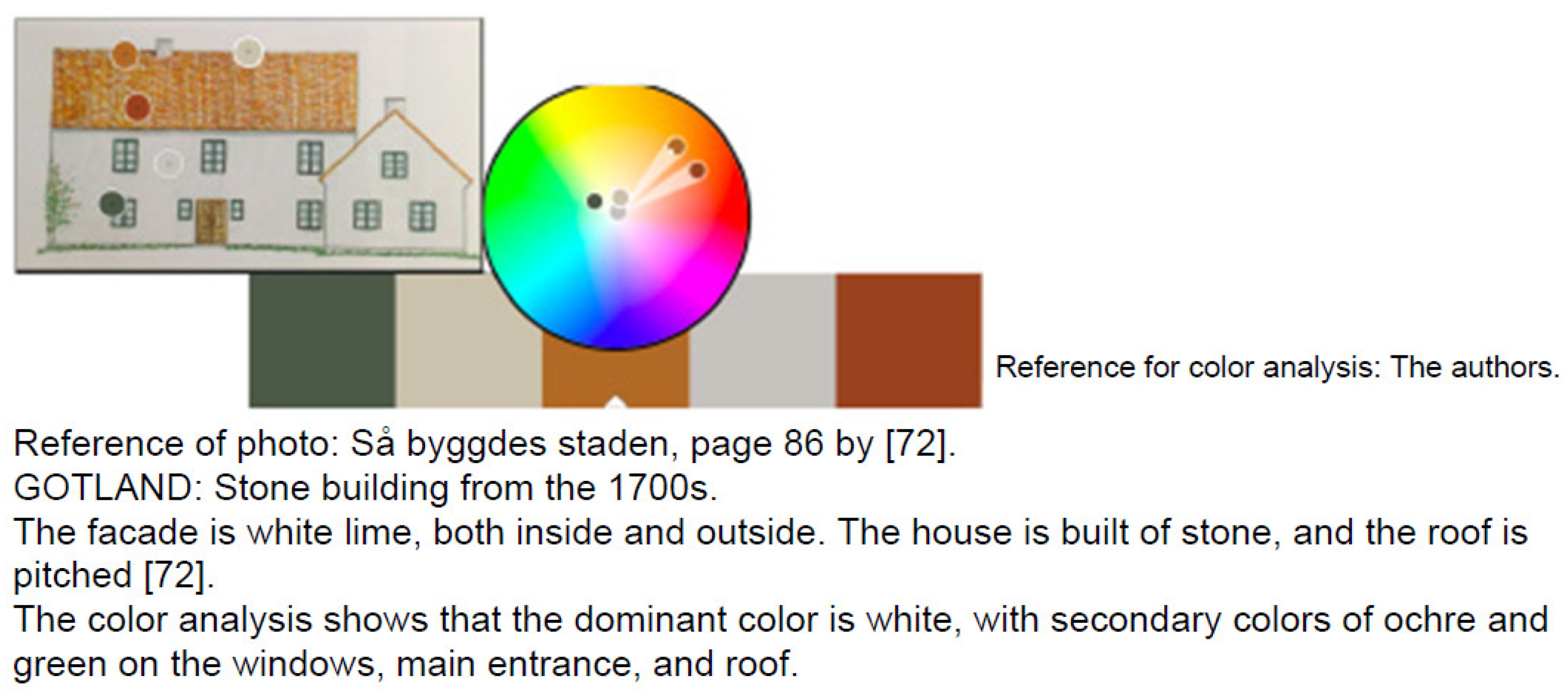 Buildings 14 02929 g0a2