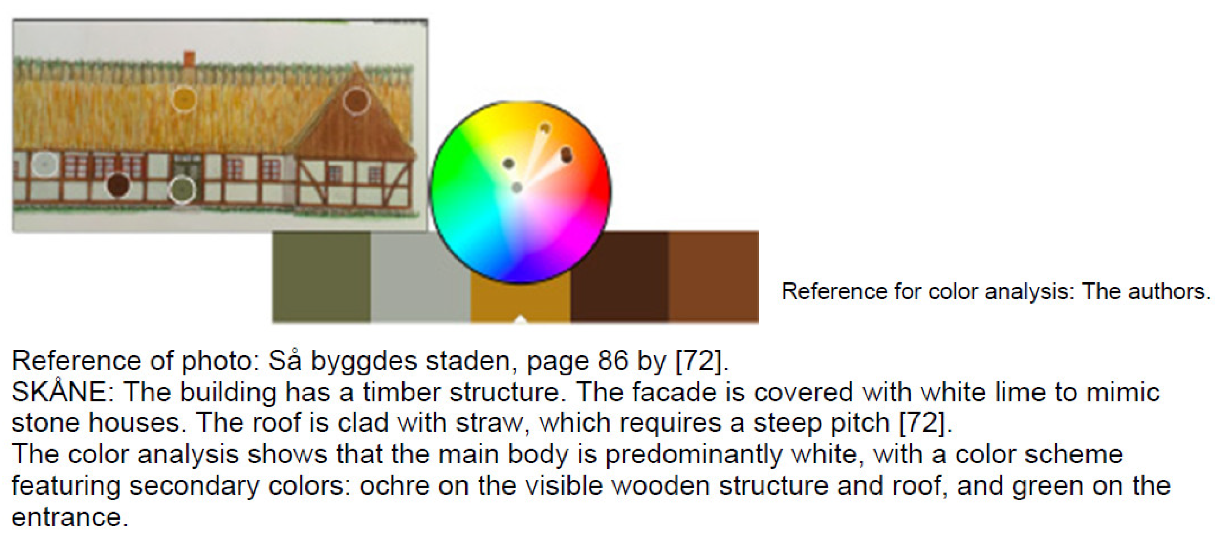 Buildings 14 02929 g0a3