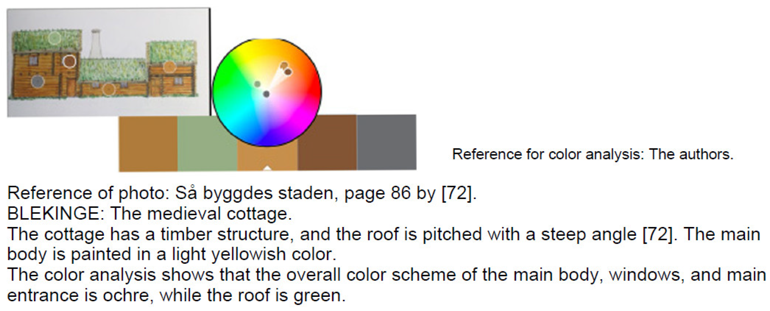 Buildings 14 02929 g0a4