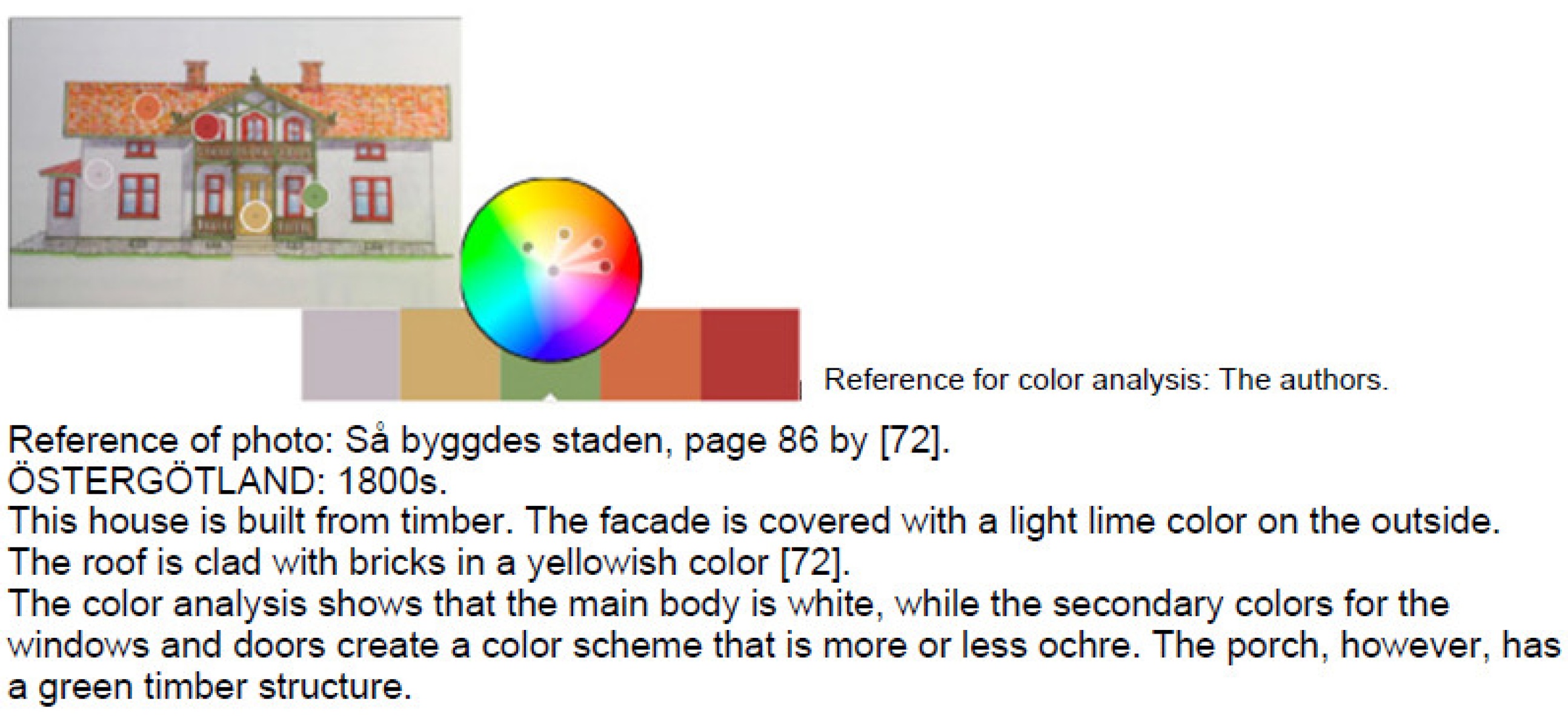 Buildings 14 02929 g0a7