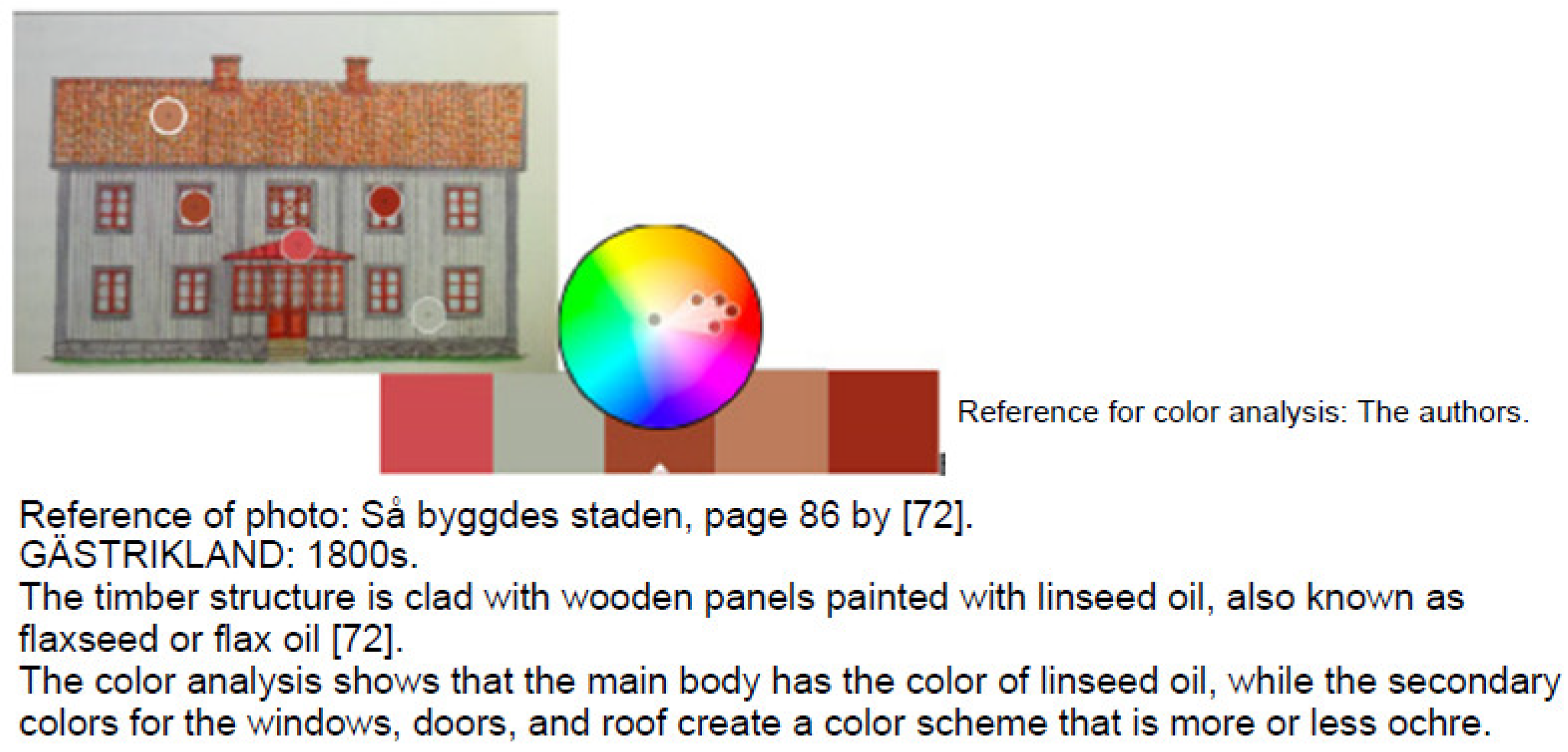 Buildings 14 02929 g0a8