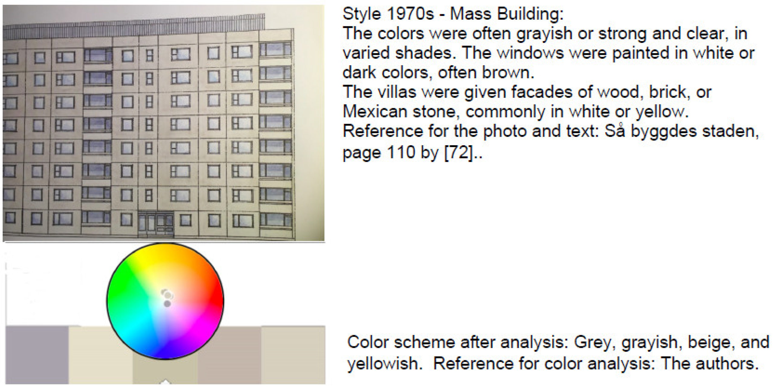 Buildings 14 02929 ga13