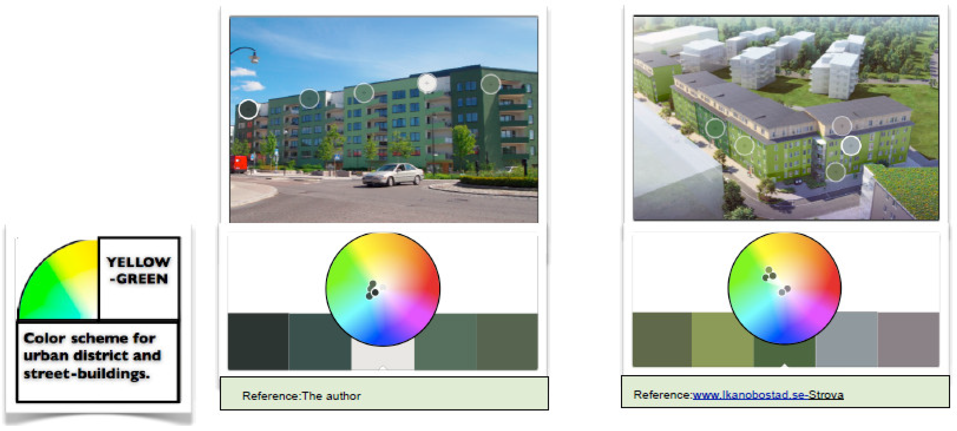 Buildings 14 02929 sch002