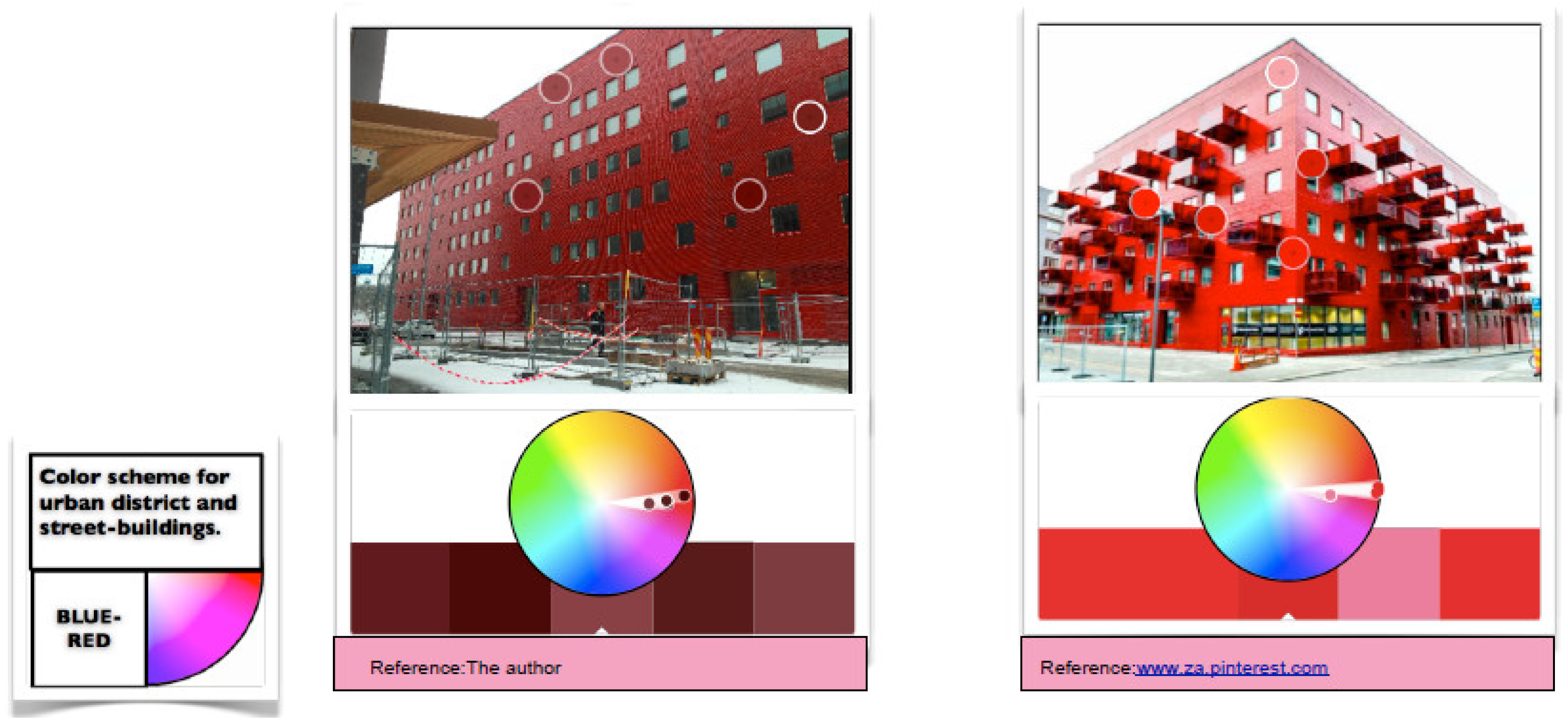 Buildings 14 02929 sch004