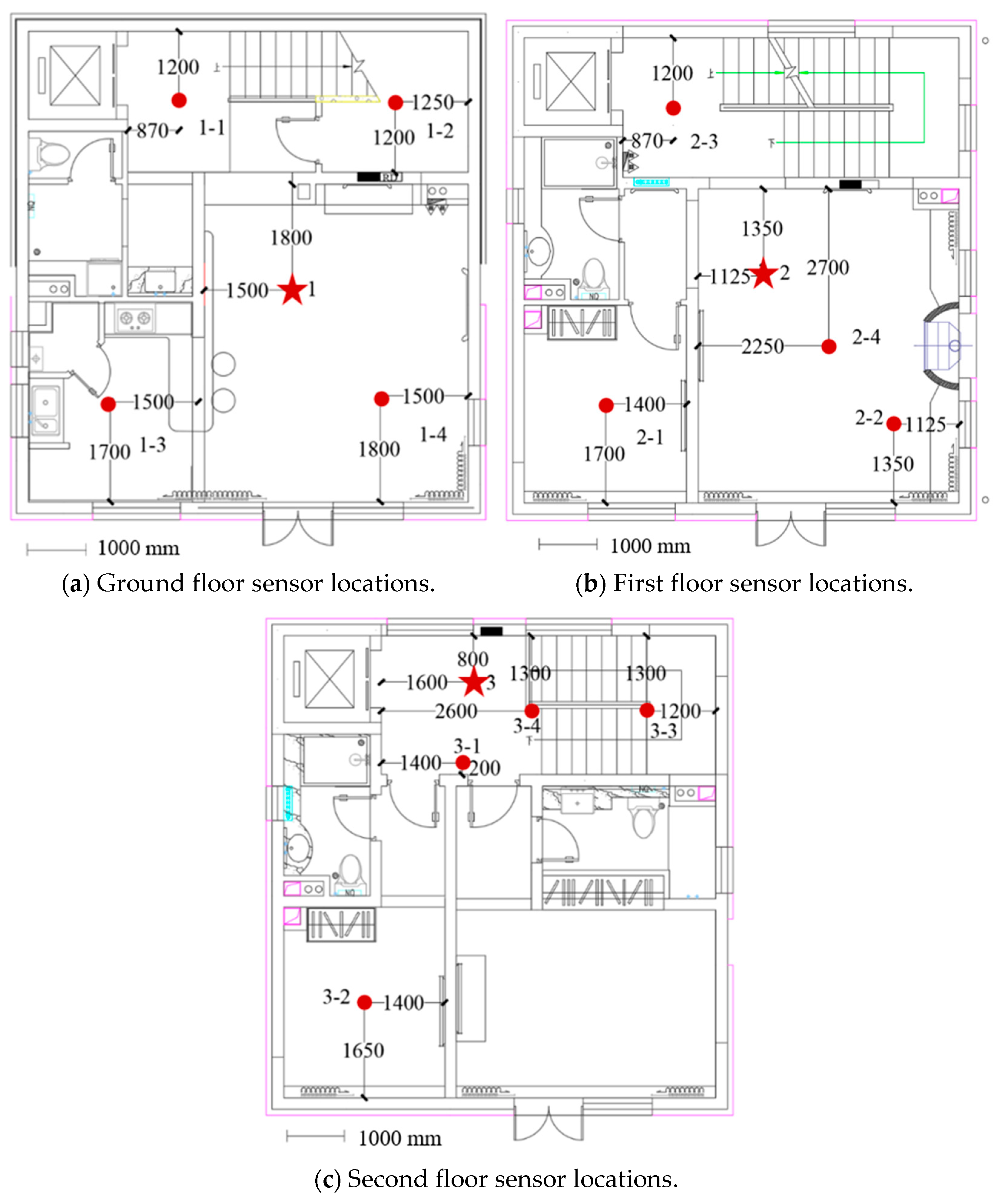Buildings 14 02930 g006