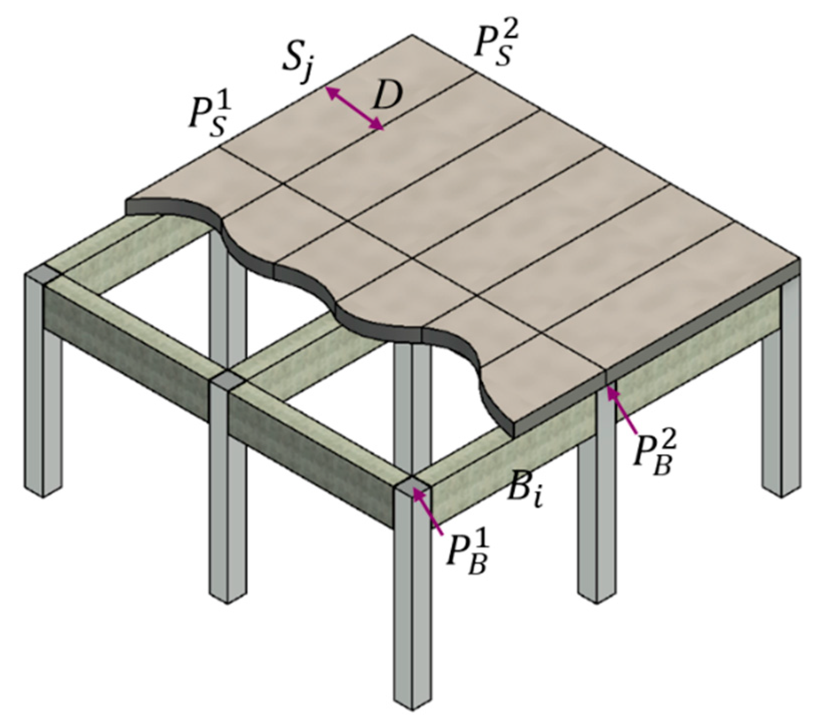 A Two-Stage Genetic Algorithm for Beam–Slab Structure Optimization