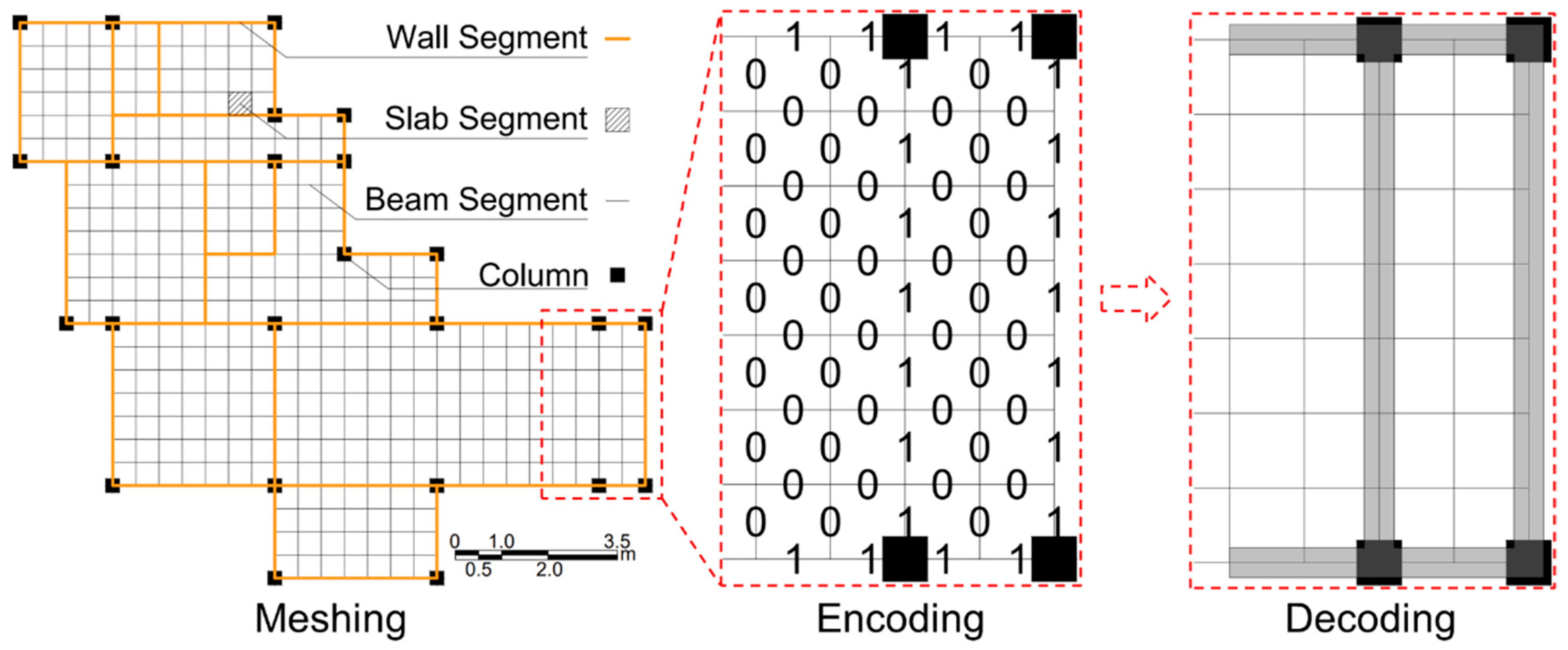 Buildings 14 02932 g003